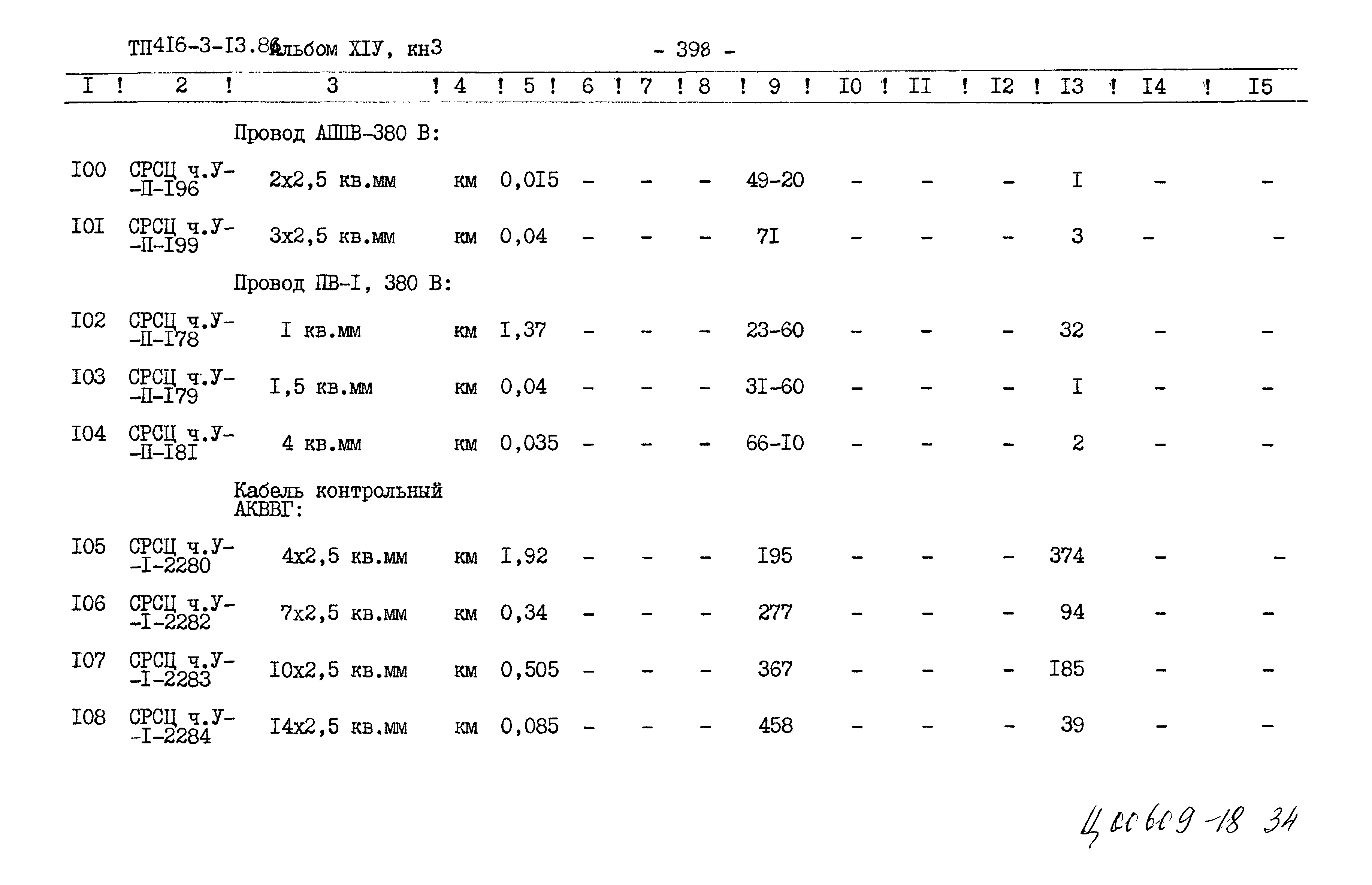 Типовой проект 416-3-13.86
