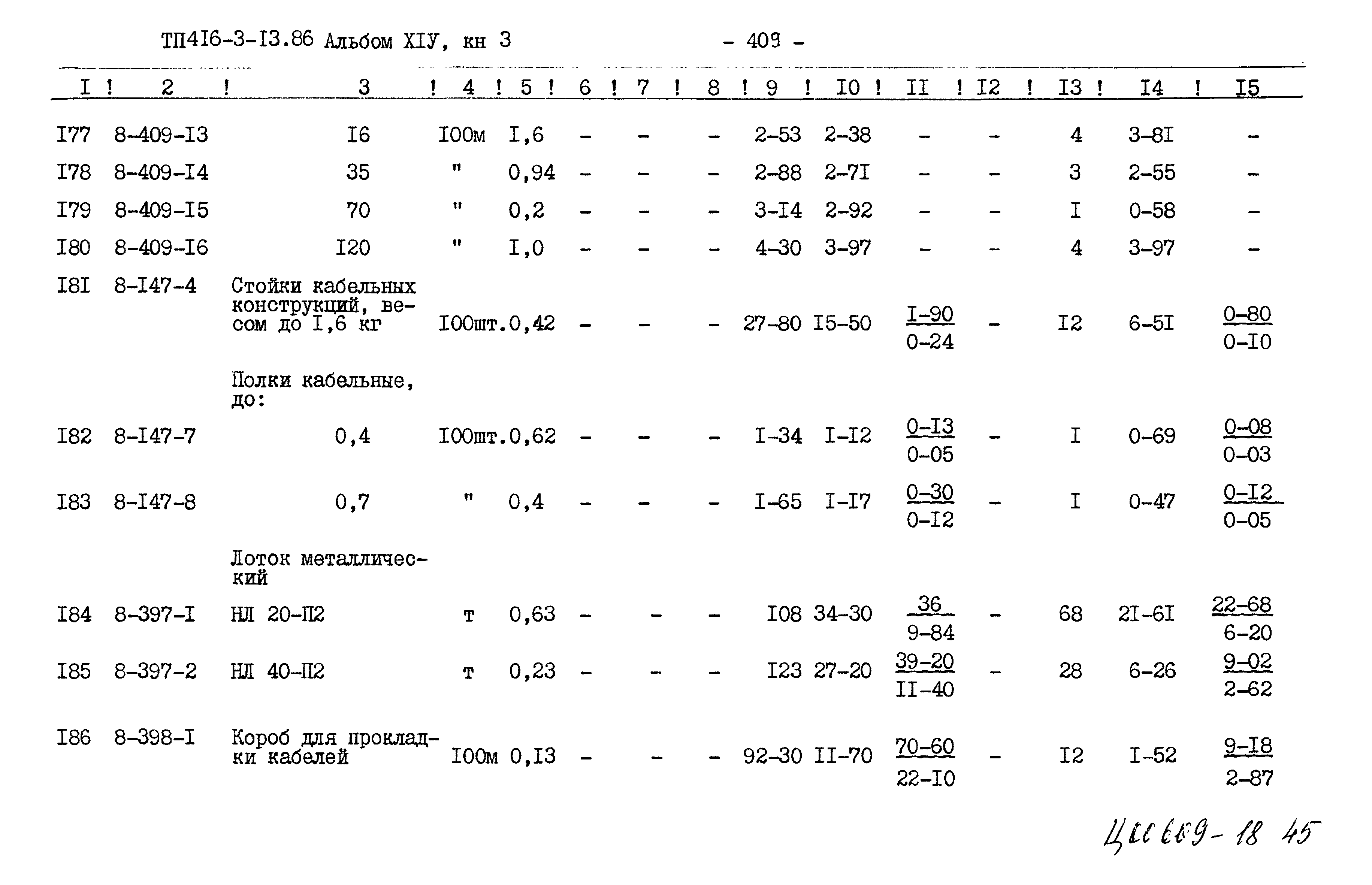 Типовой проект 416-3-13.86