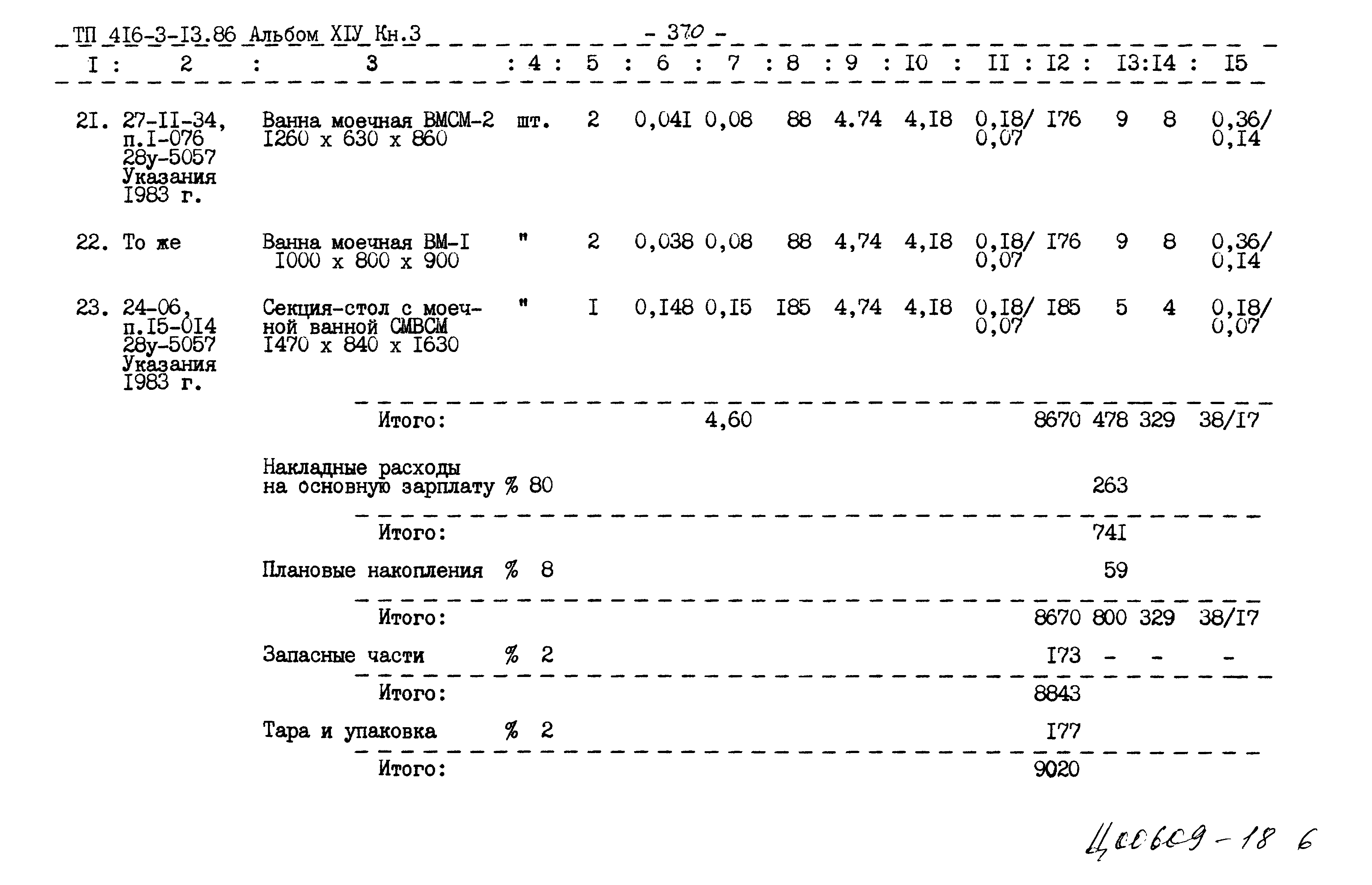 Типовой проект 416-3-13.86