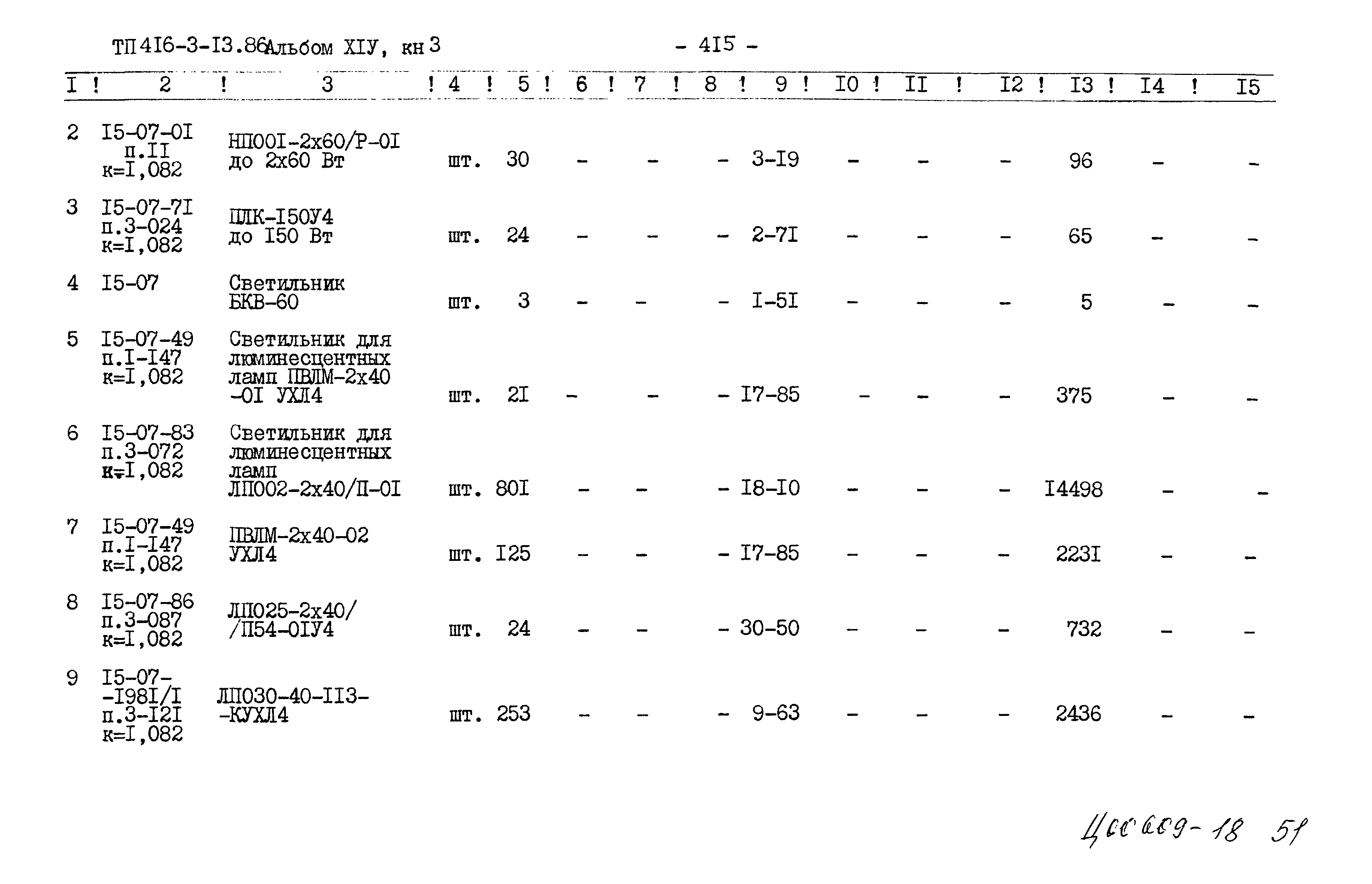 Типовой проект 416-3-13.86