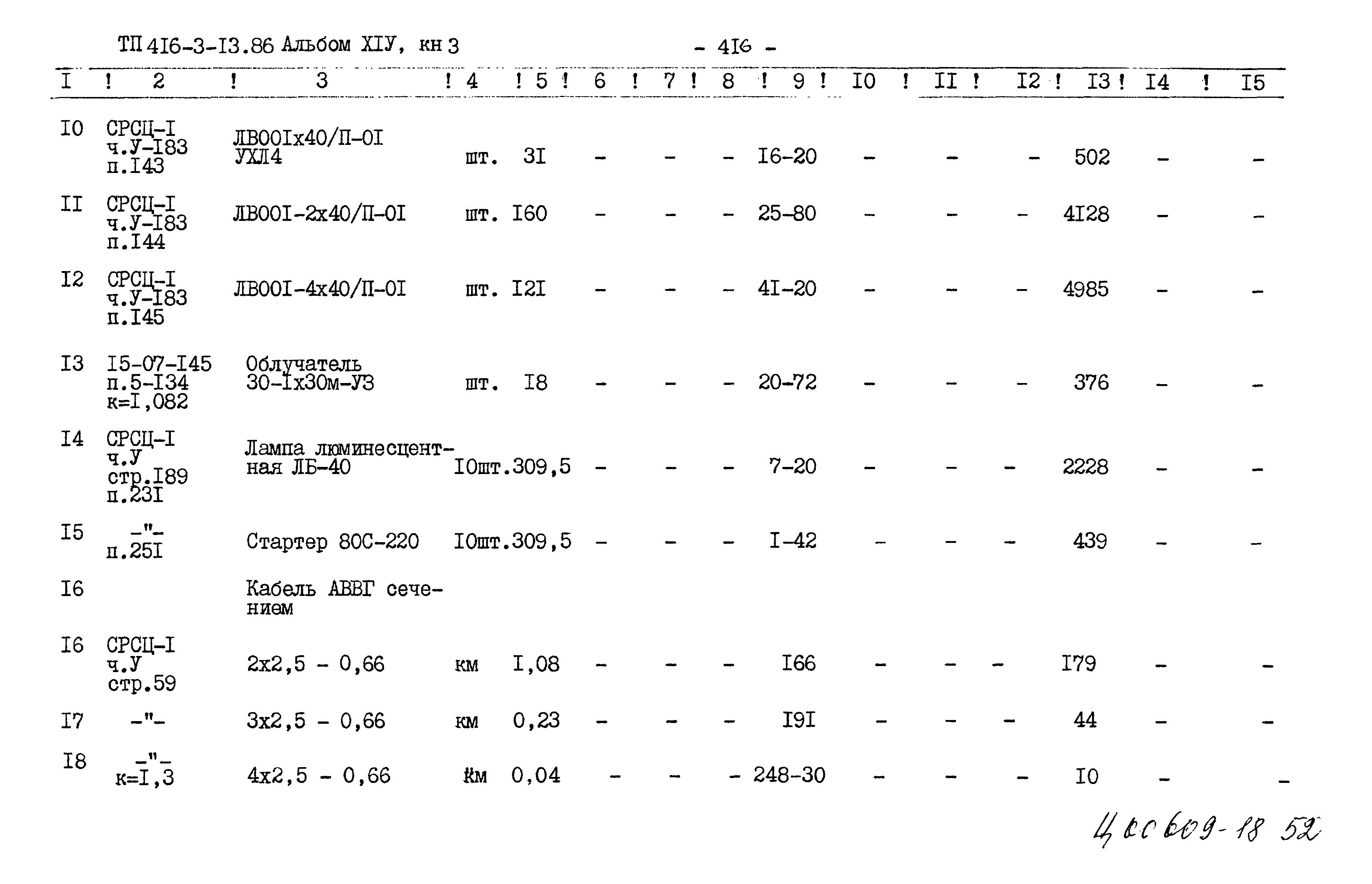 Типовой проект 416-3-13.86