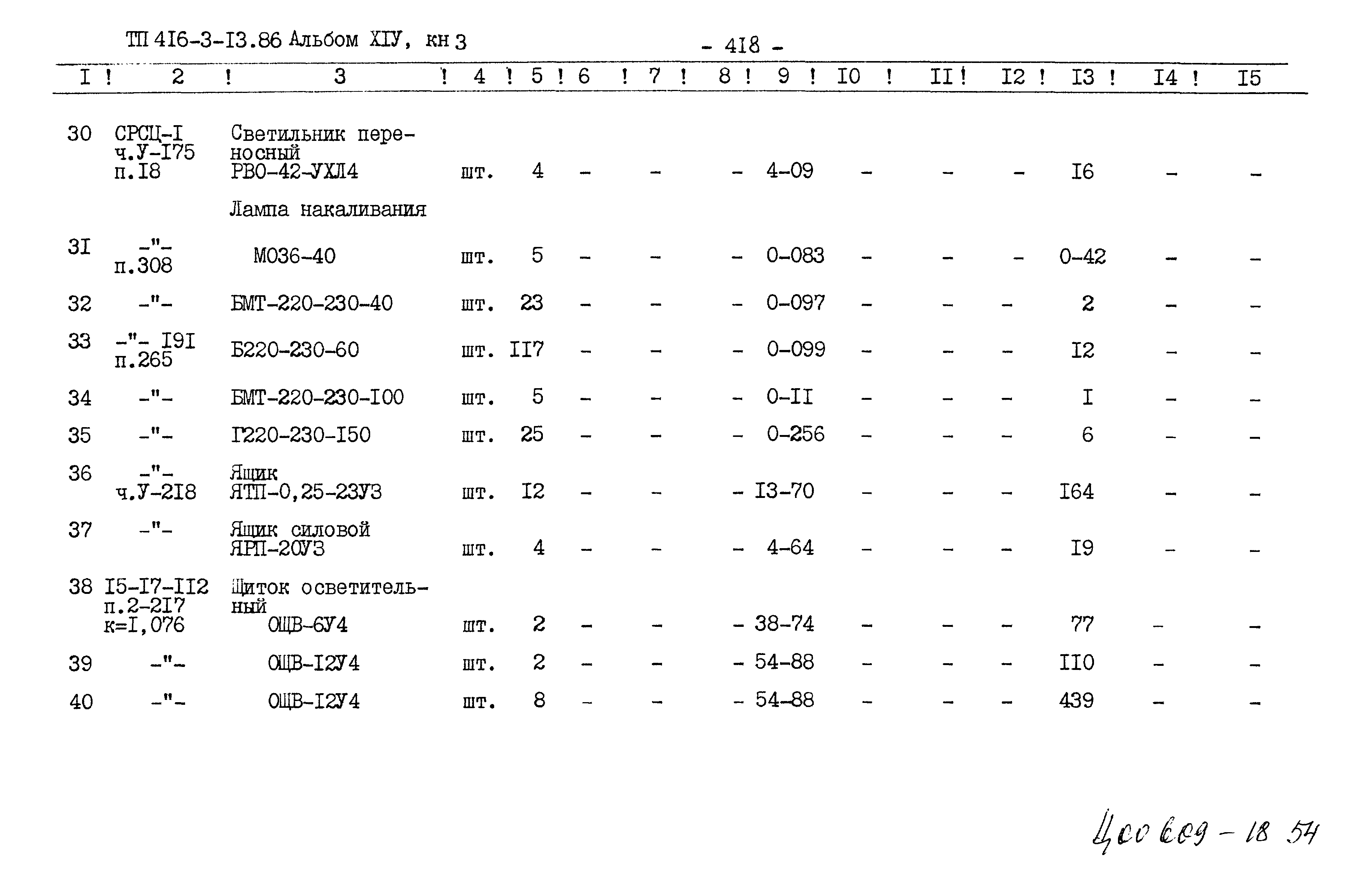 Типовой проект 416-3-13.86