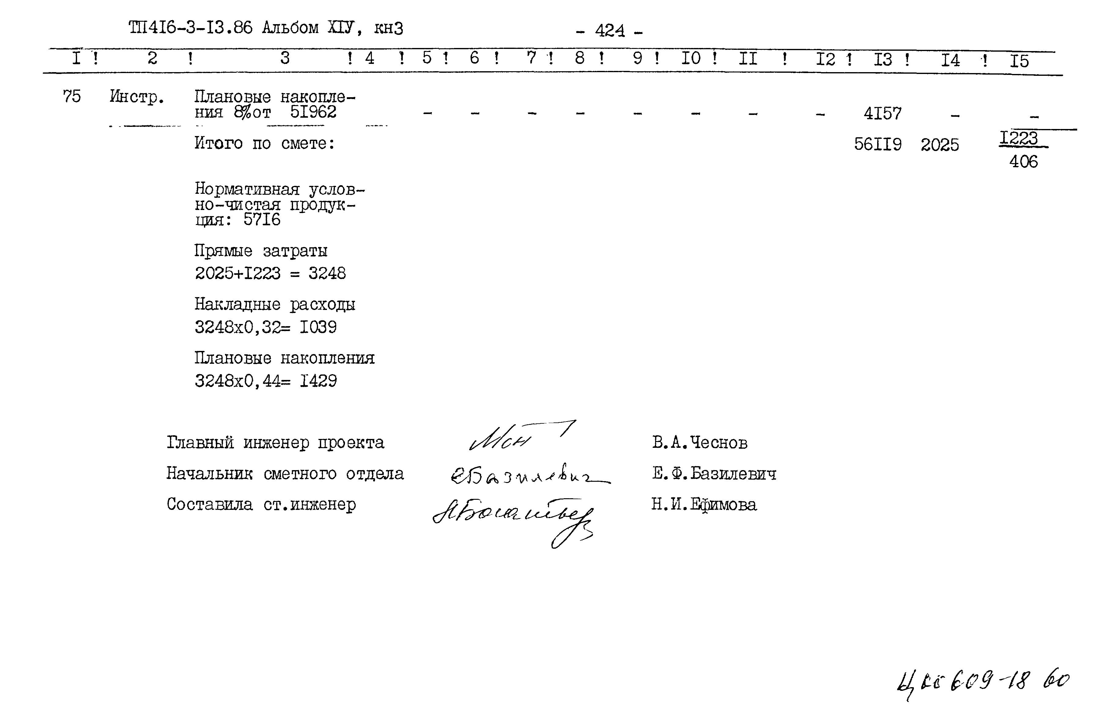 Типовой проект 416-3-13.86