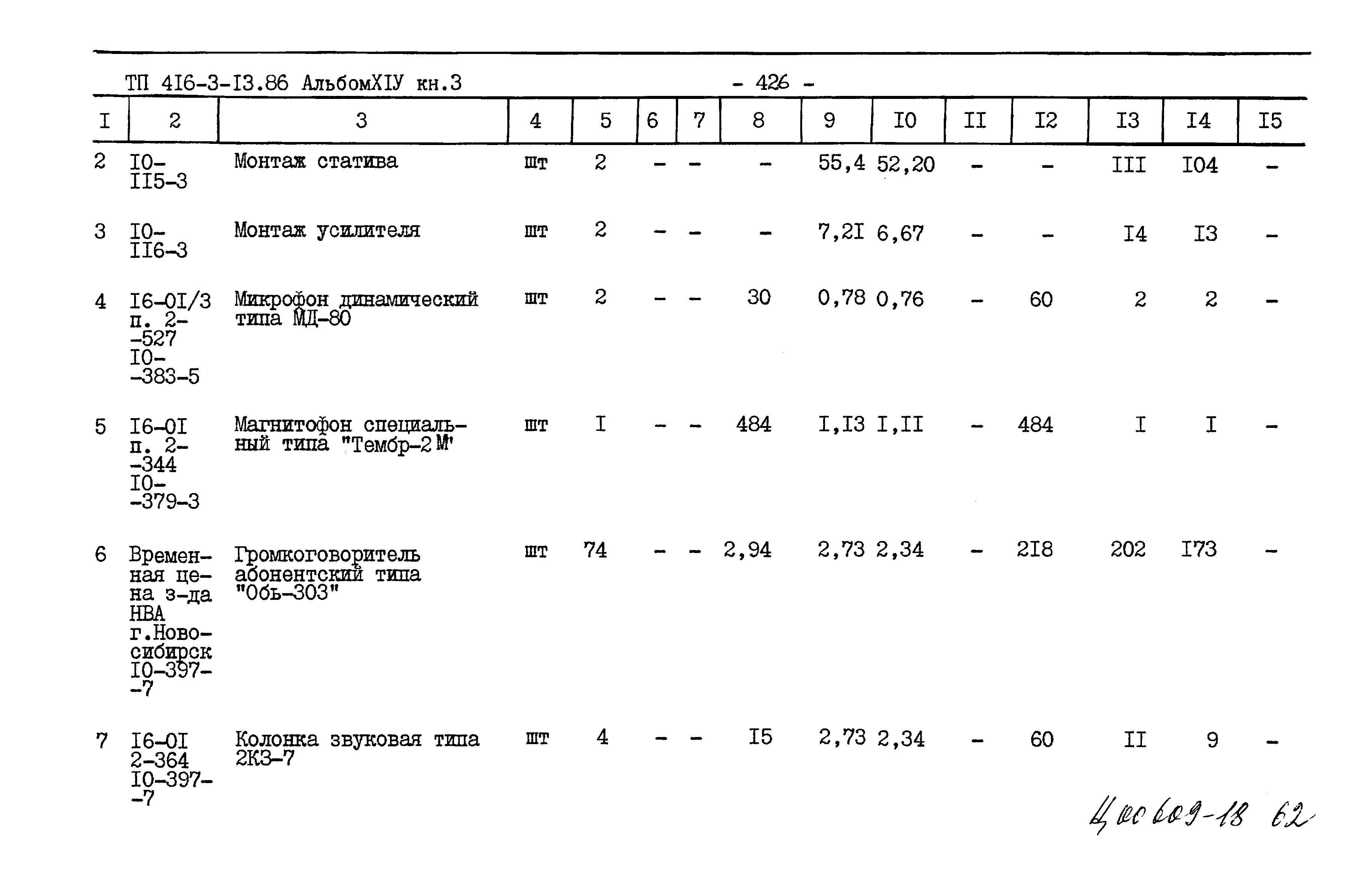 Типовой проект 416-3-13.86