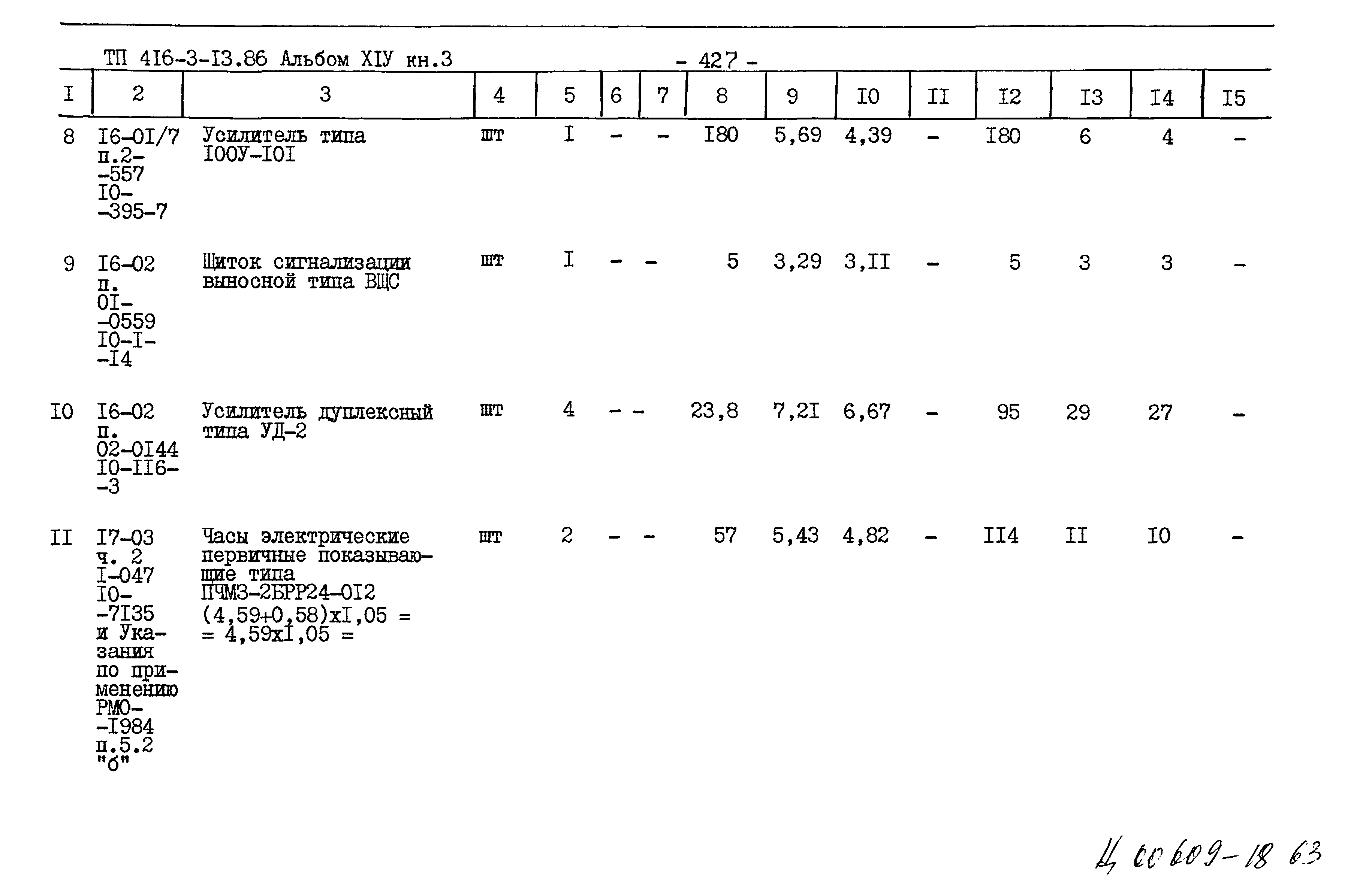 Типовой проект 416-3-13.86