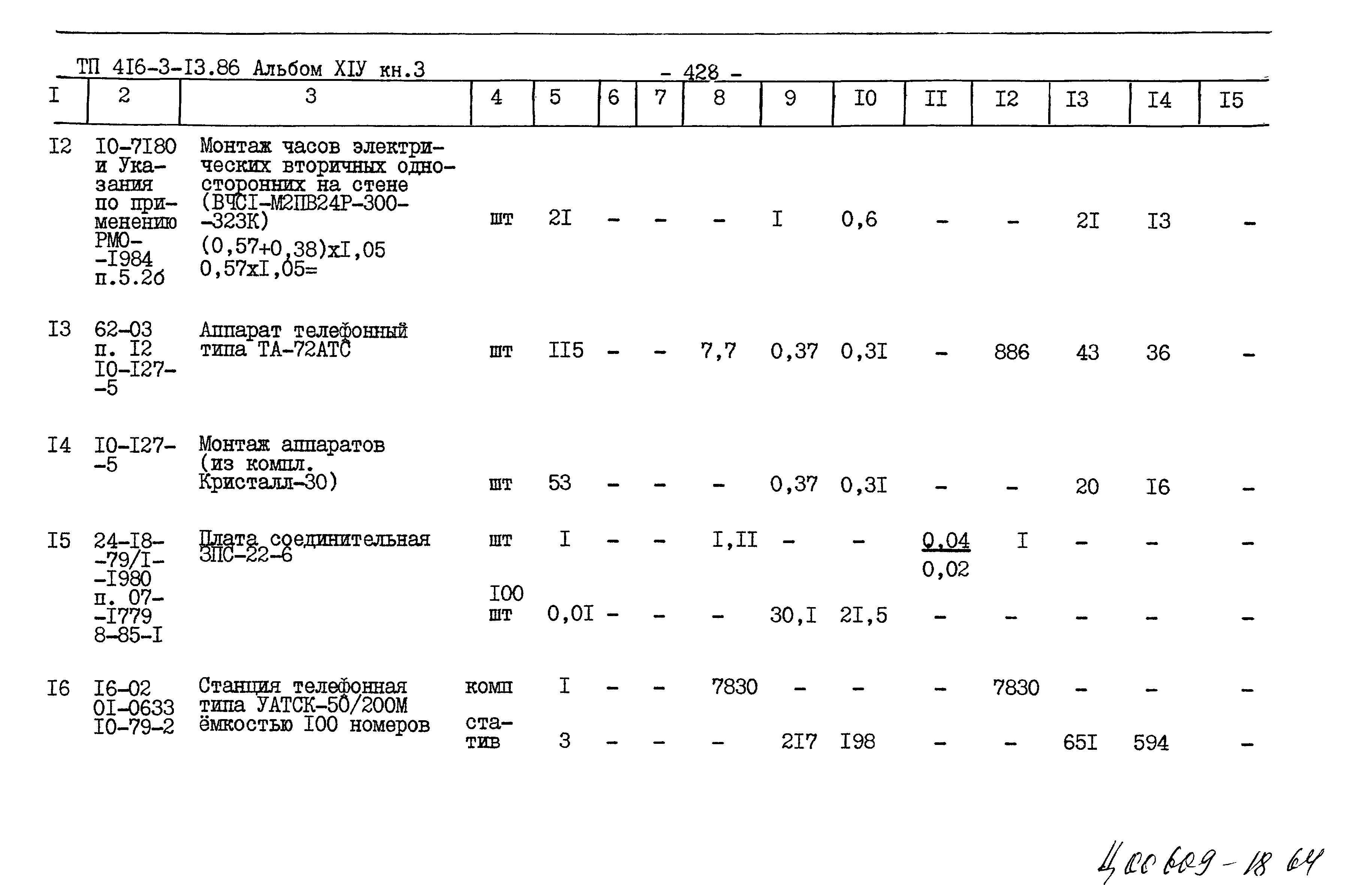 Типовой проект 416-3-13.86