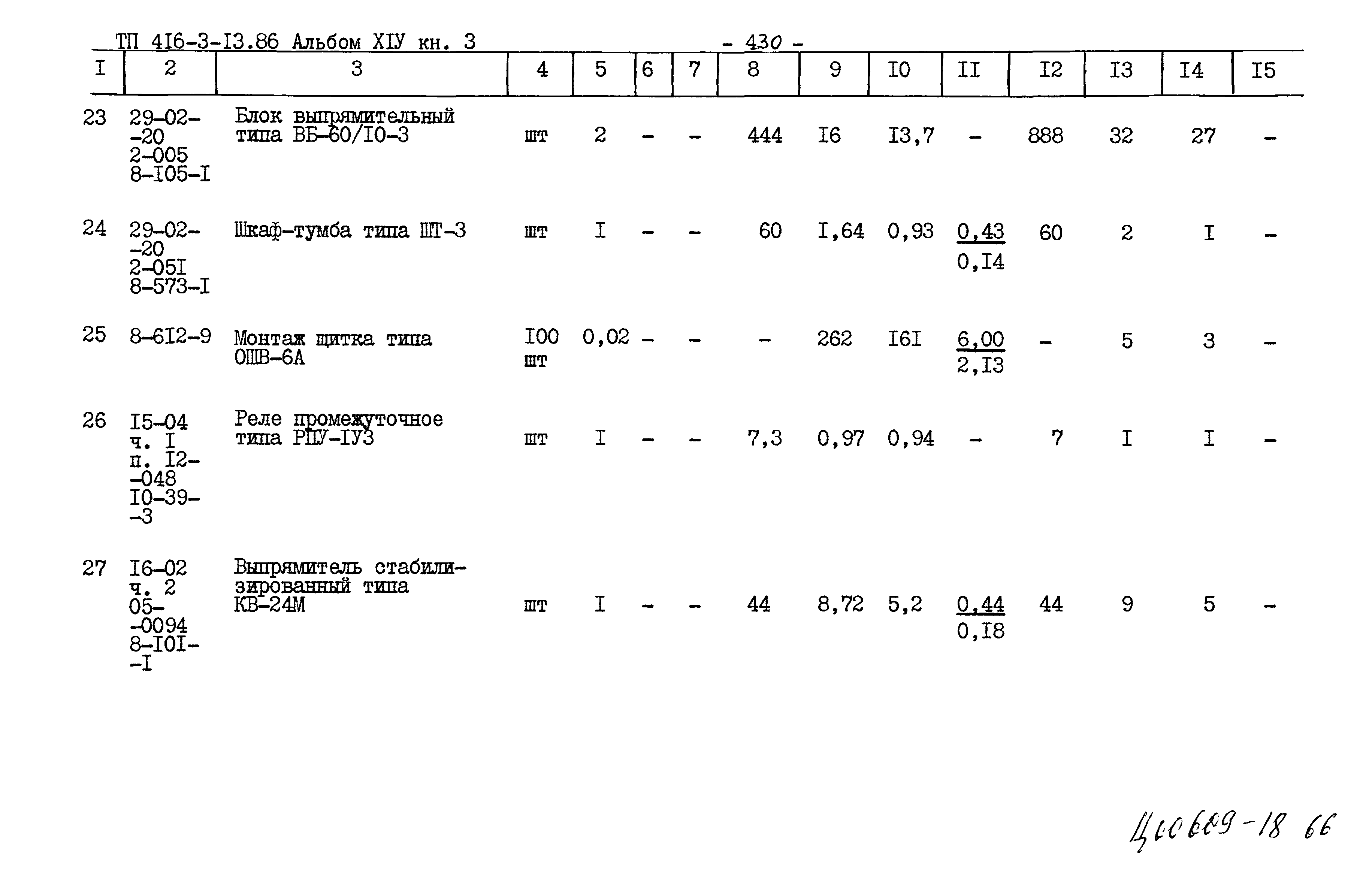 Типовой проект 416-3-13.86