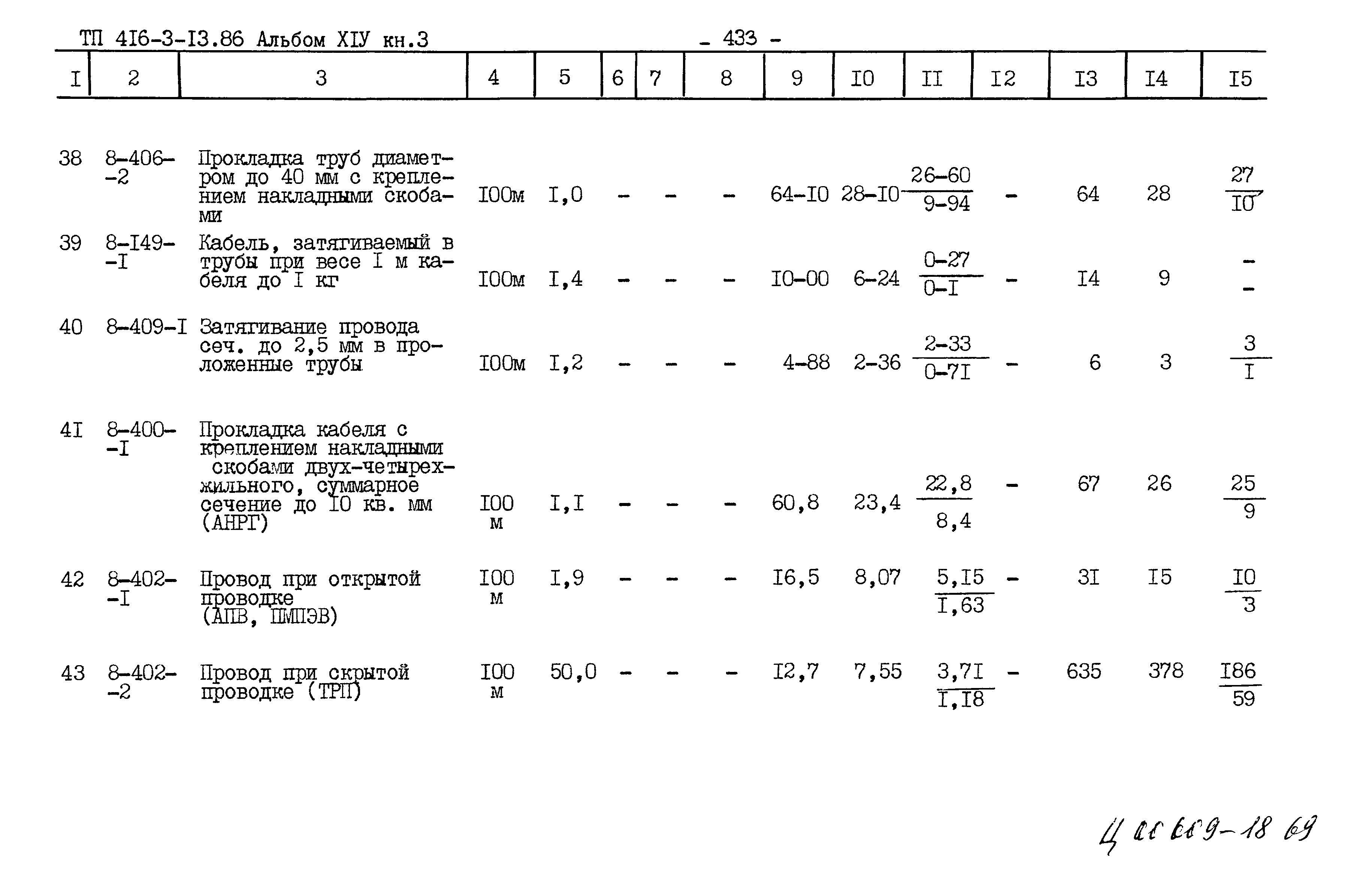 Типовой проект 416-3-13.86