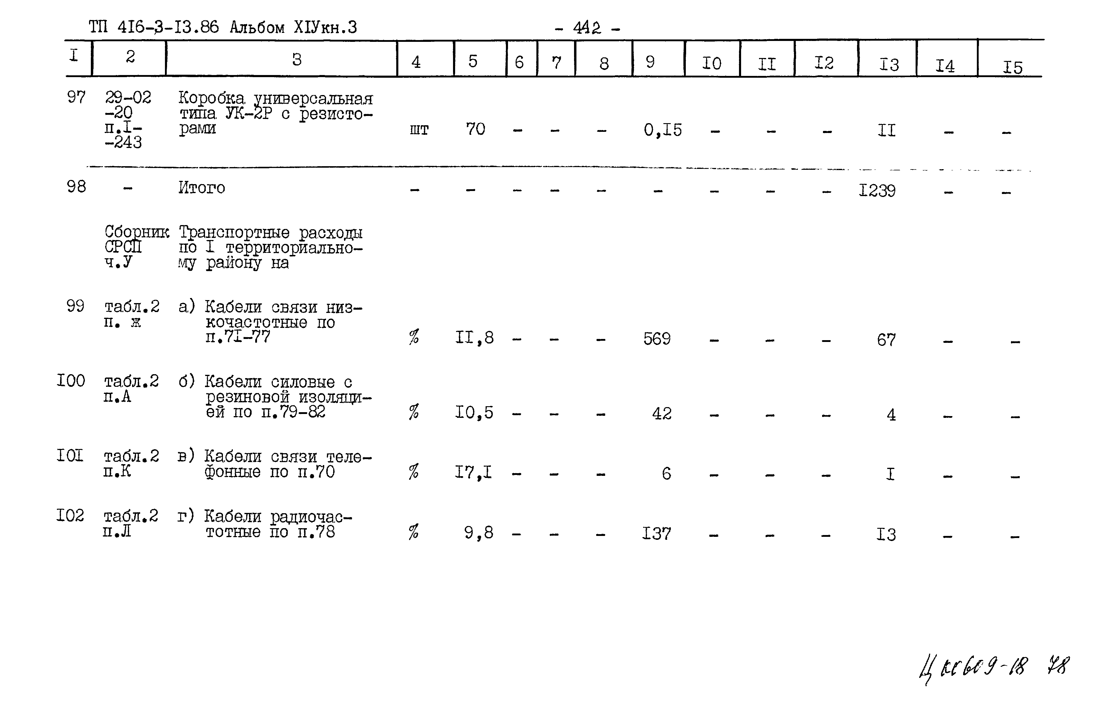 Типовой проект 416-3-13.86