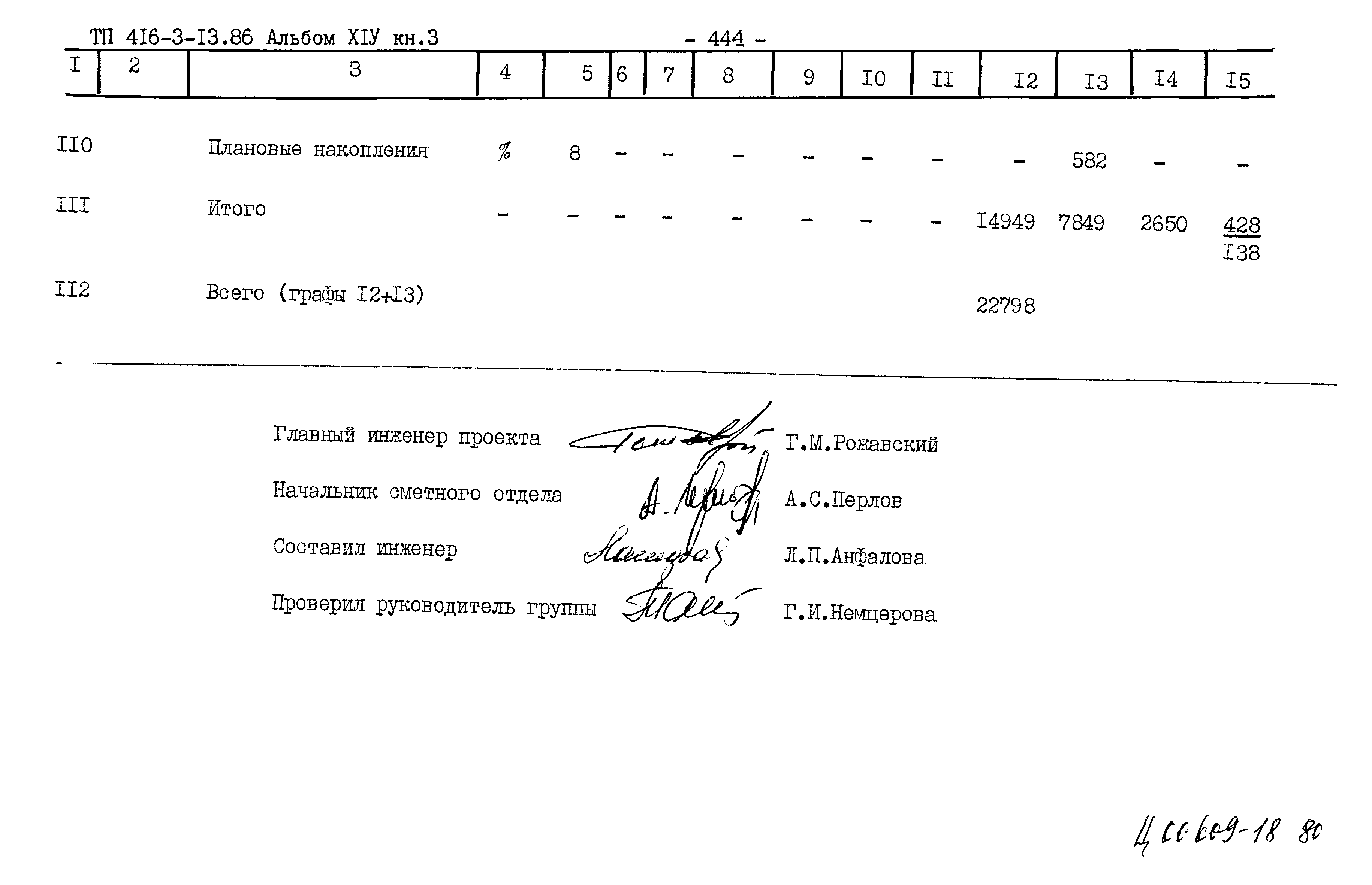 Типовой проект 416-3-13.86