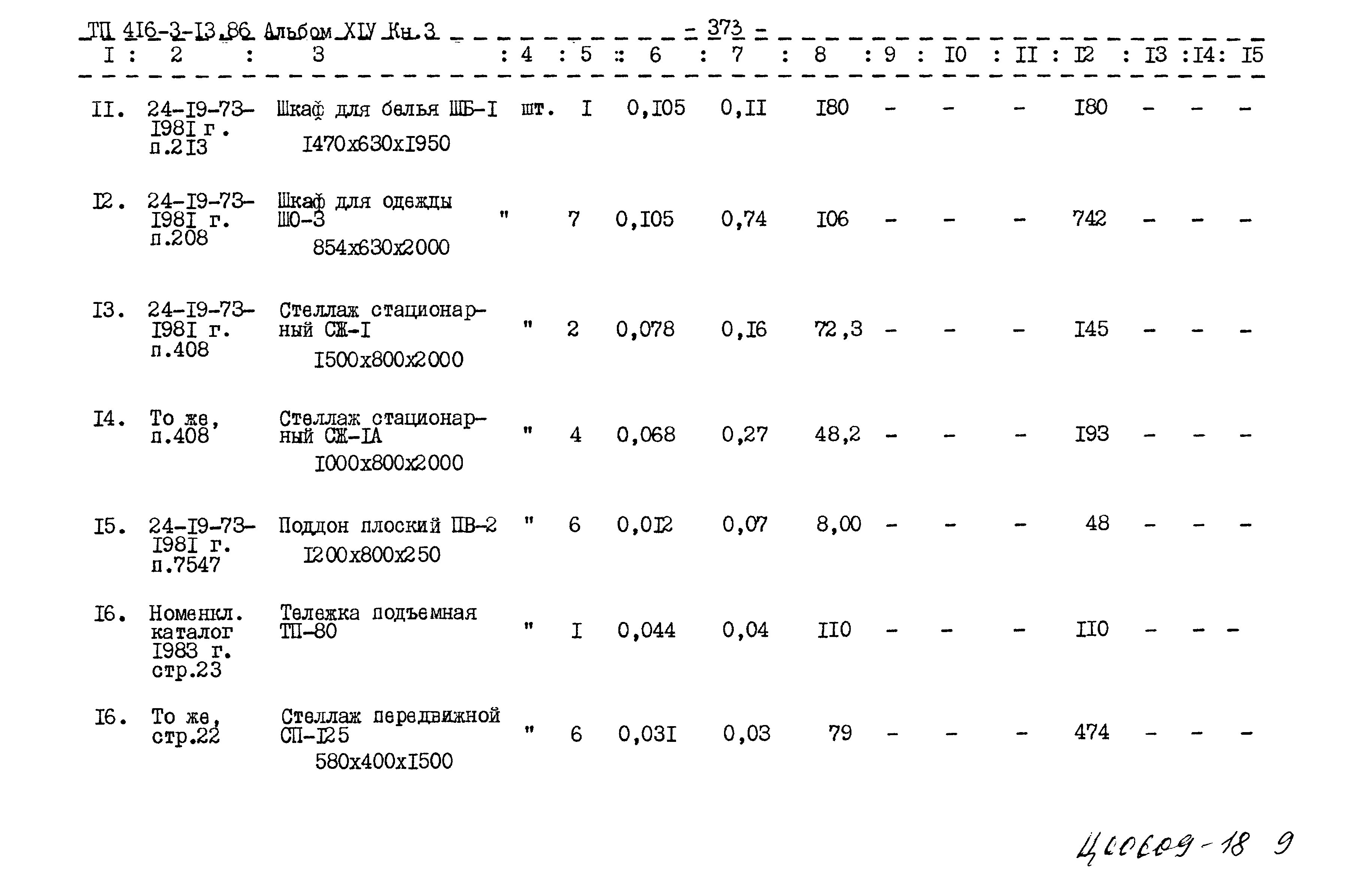 Типовой проект 416-3-13.86