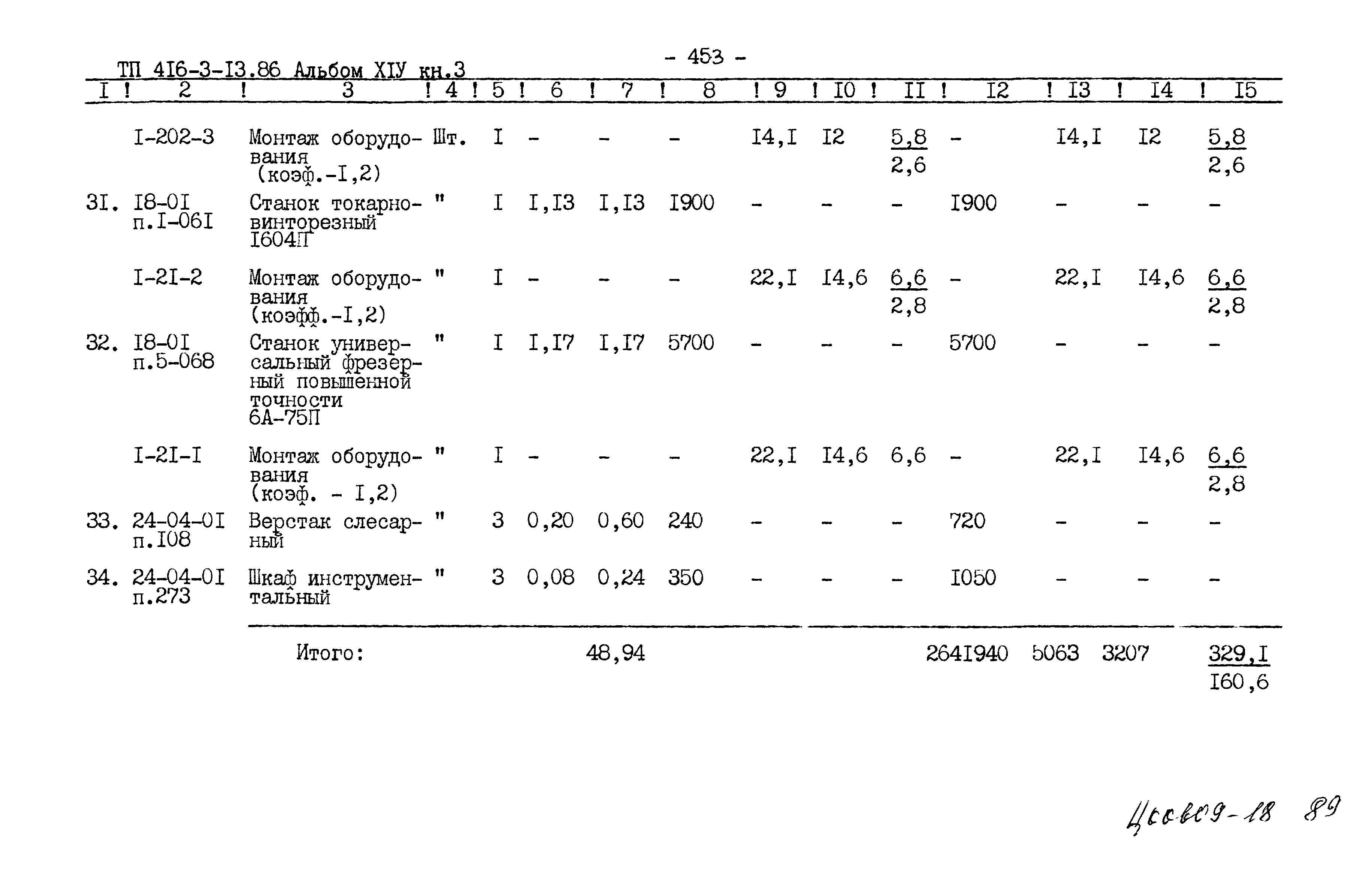 Типовой проект 416-3-13.86