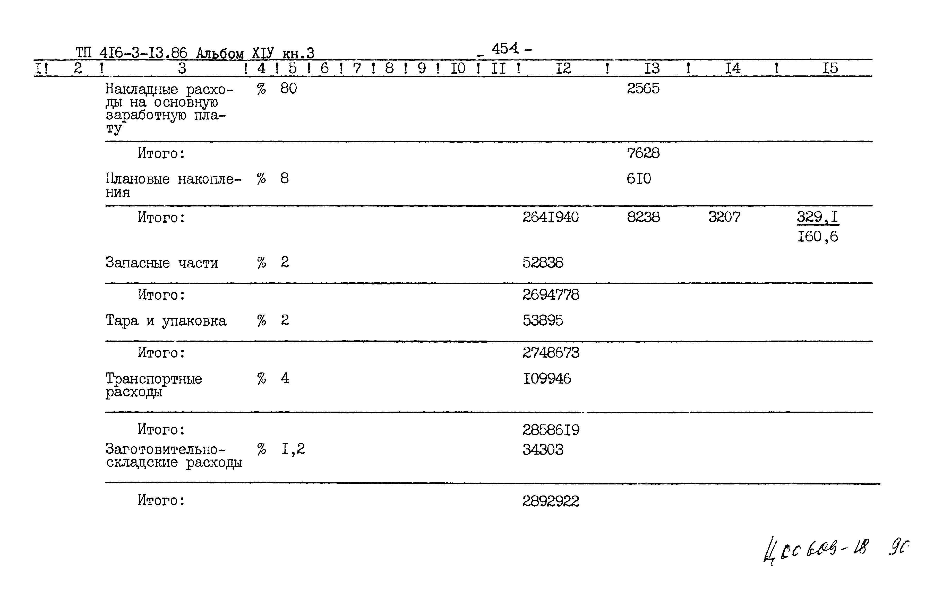 Типовой проект 416-3-13.86