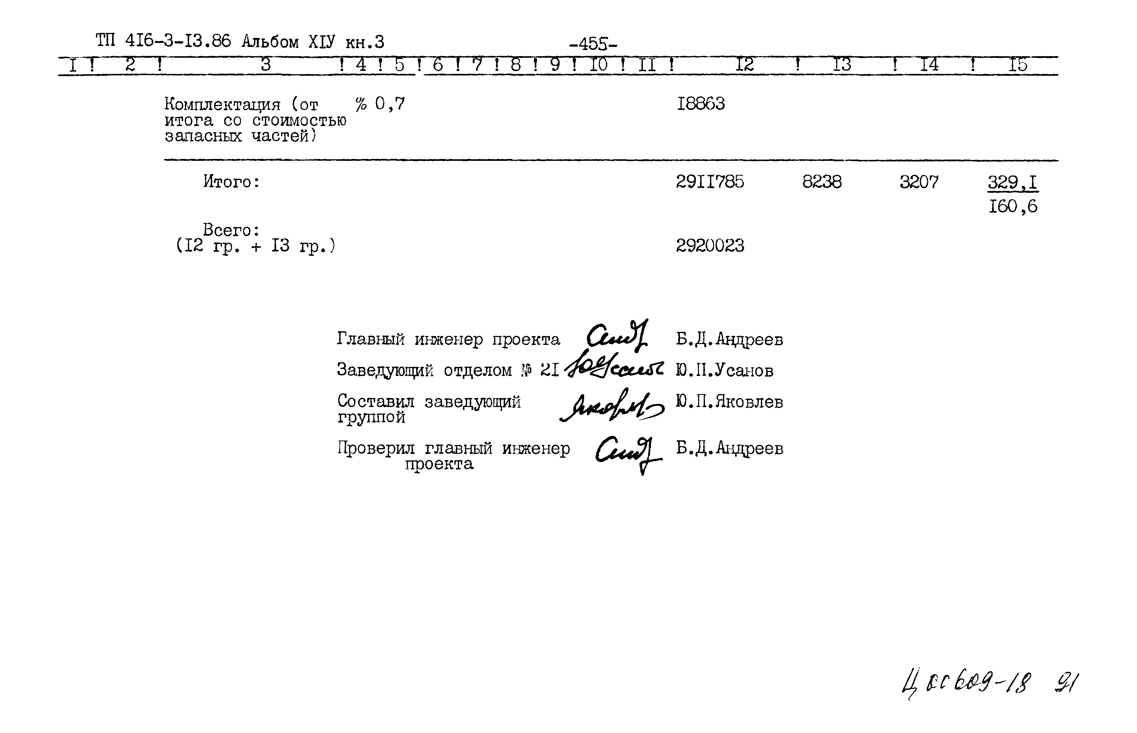 Типовой проект 416-3-13.86