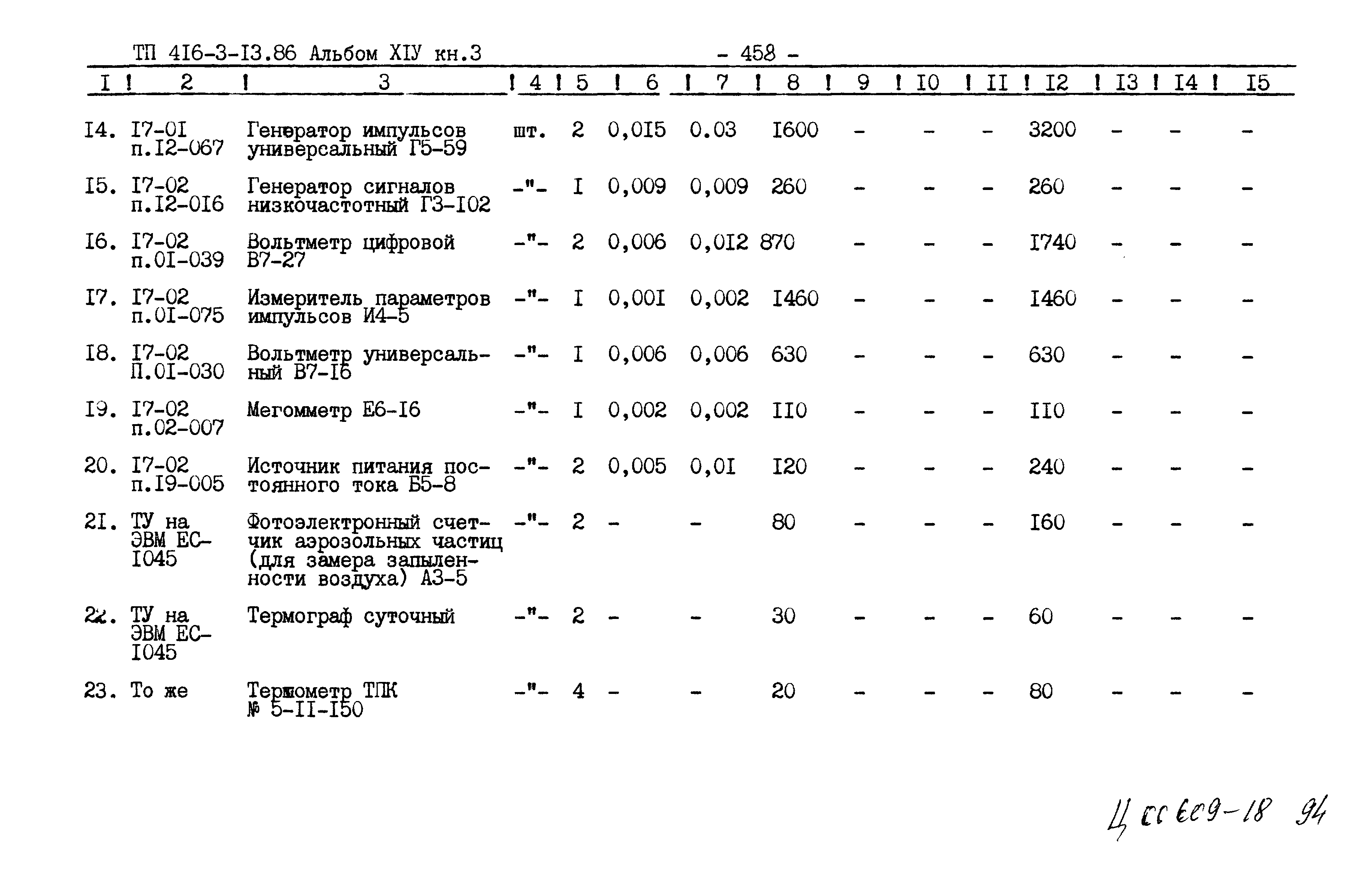 Типовой проект 416-3-13.86