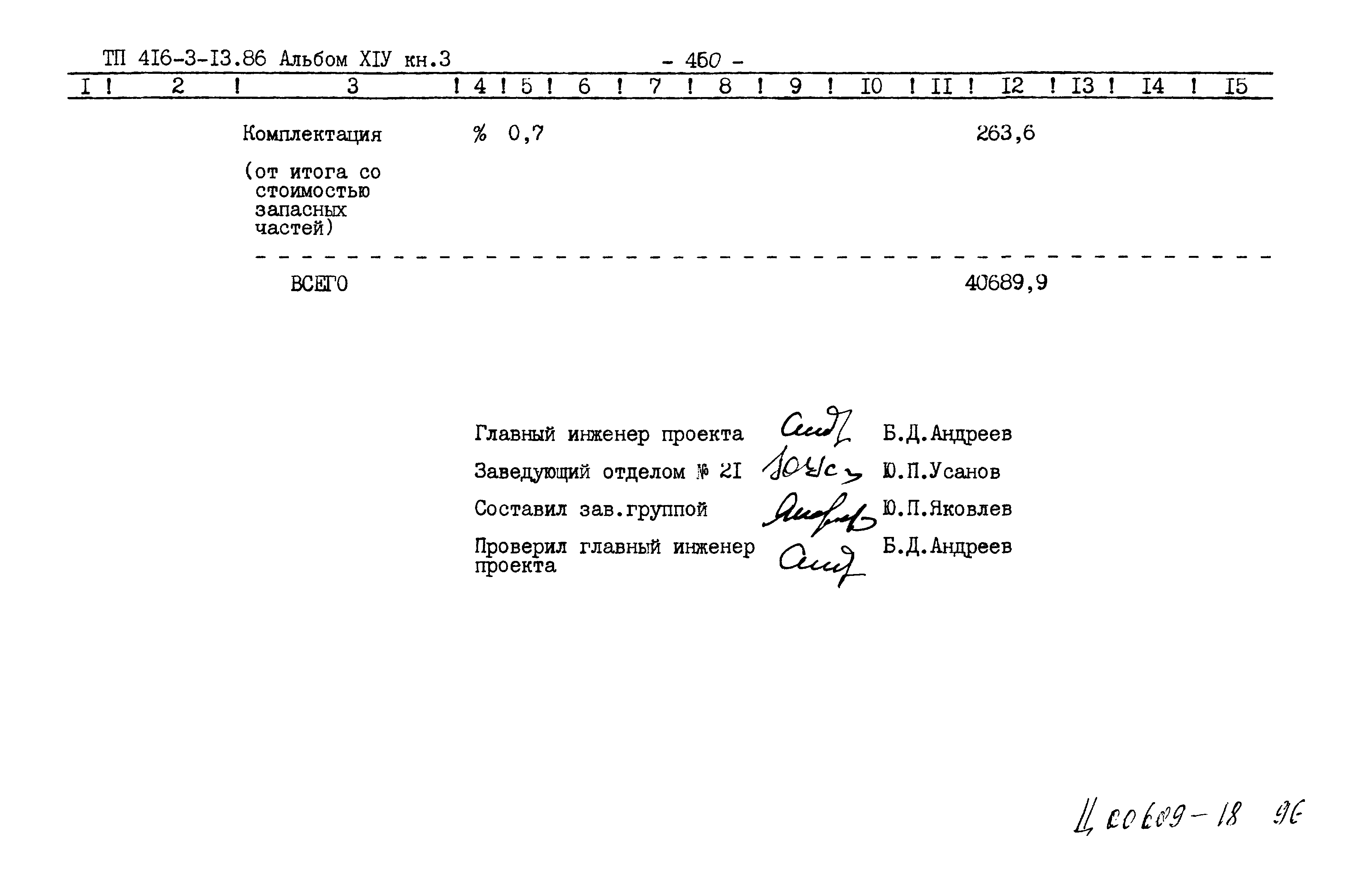Типовой проект 416-3-13.86