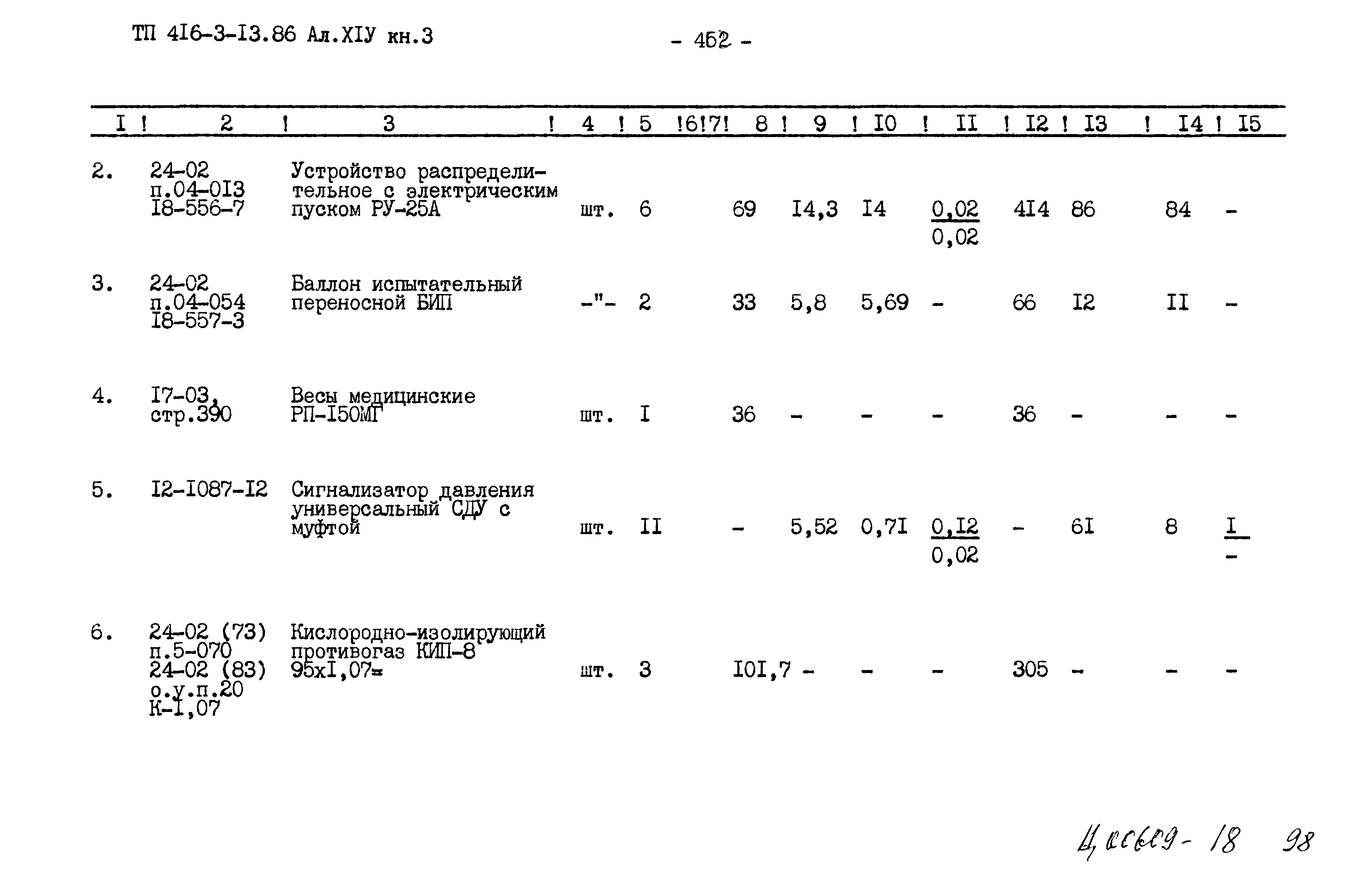 Типовой проект 416-3-13.86