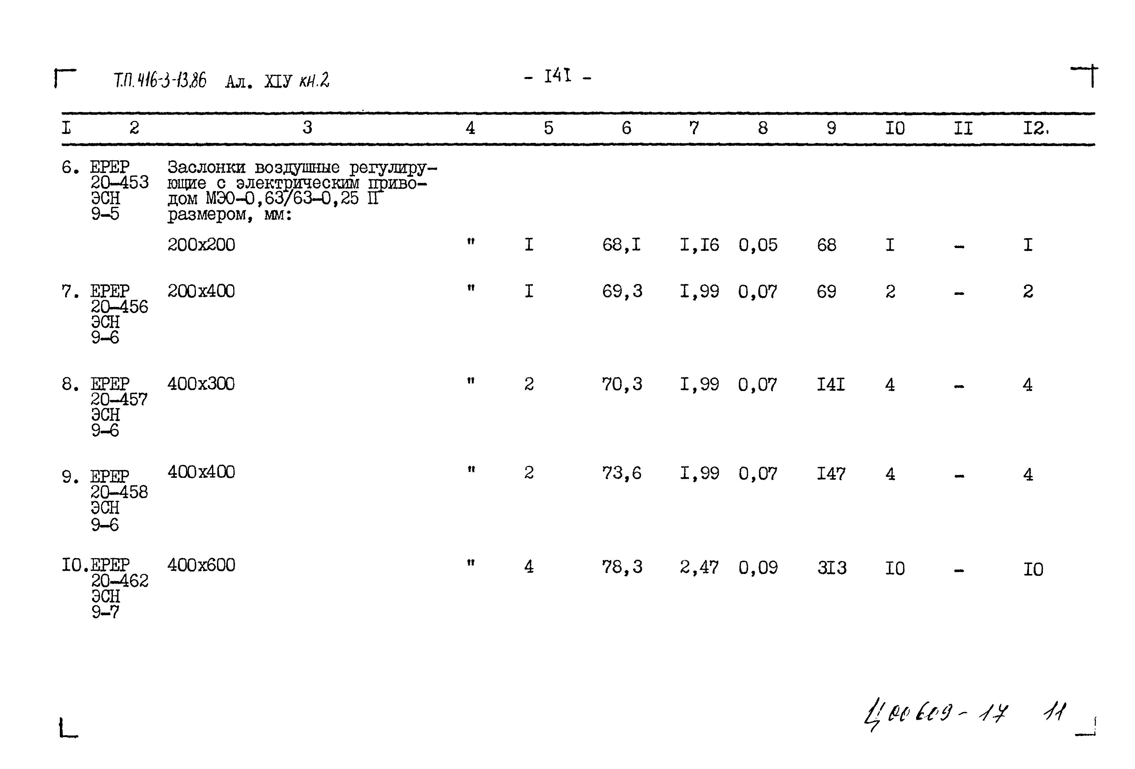 Типовой проект 416-3-13.86