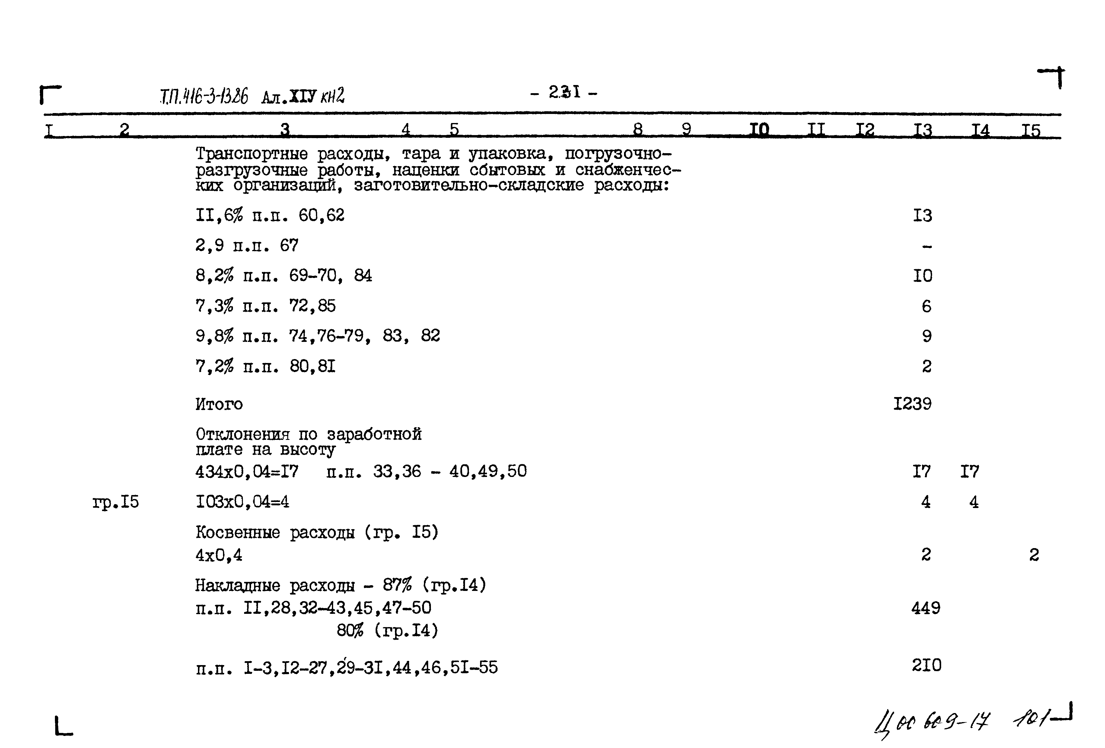 Типовой проект 416-3-13.86
