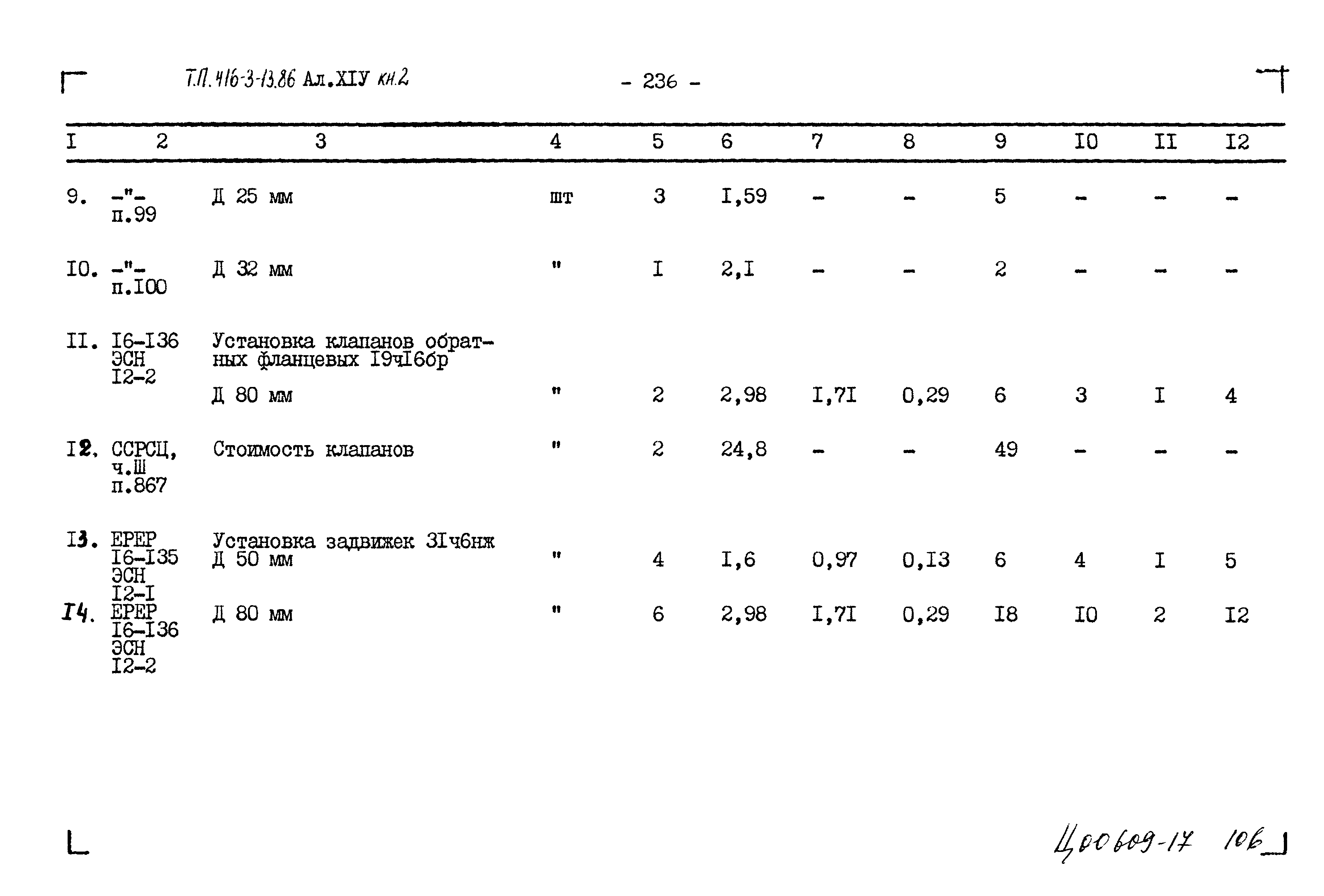 Типовой проект 416-3-13.86
