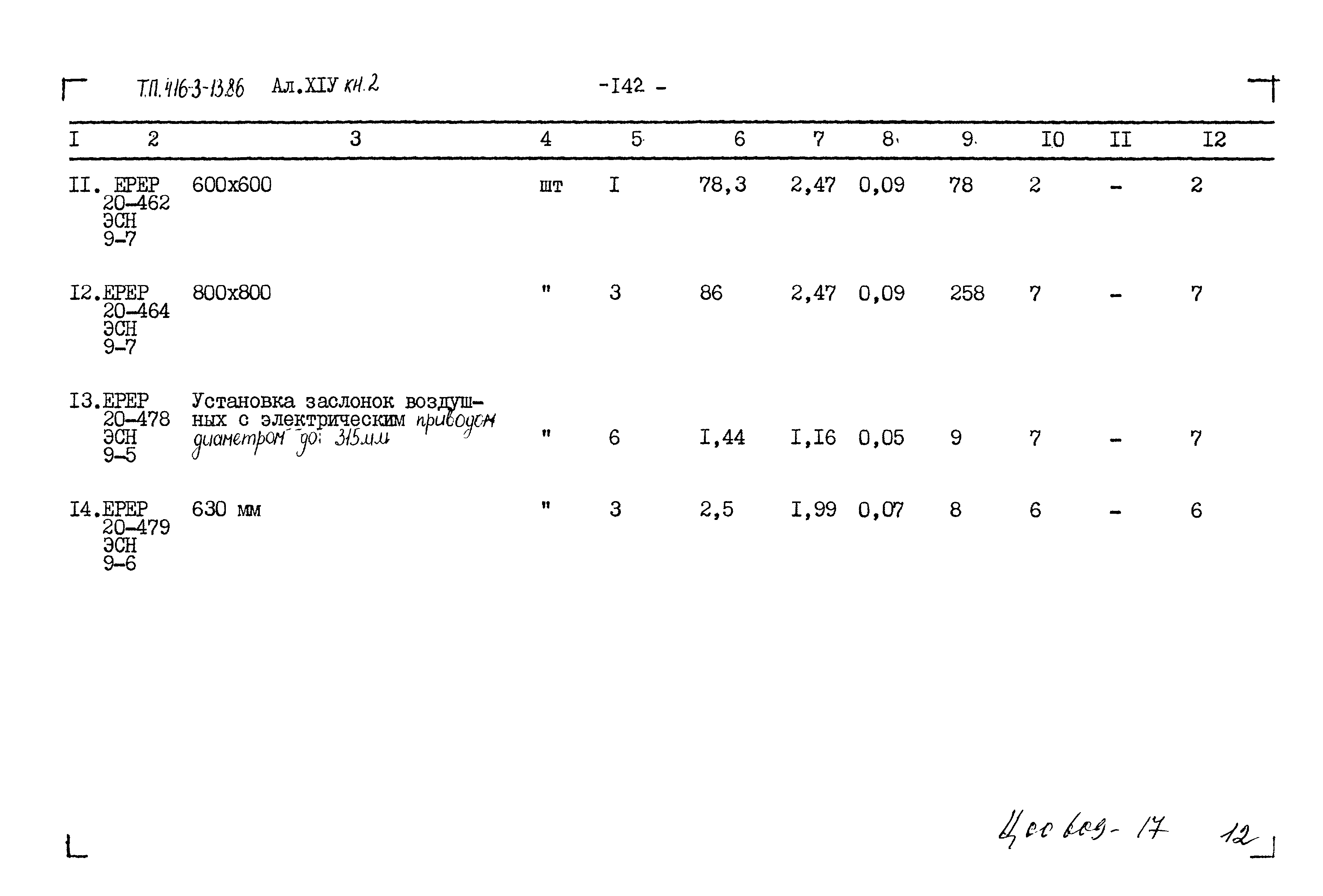 Типовой проект 416-3-13.86