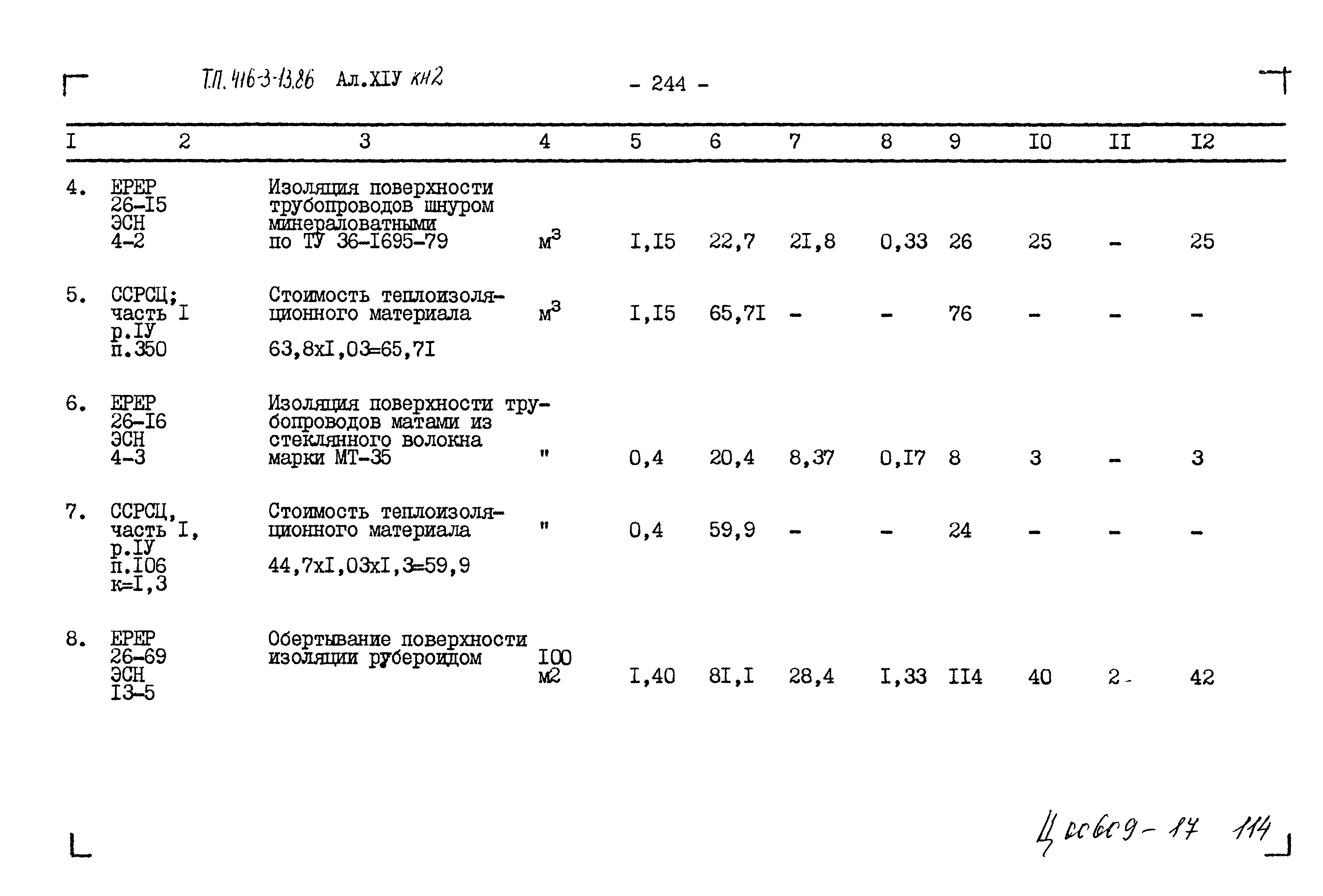 Типовой проект 416-3-13.86