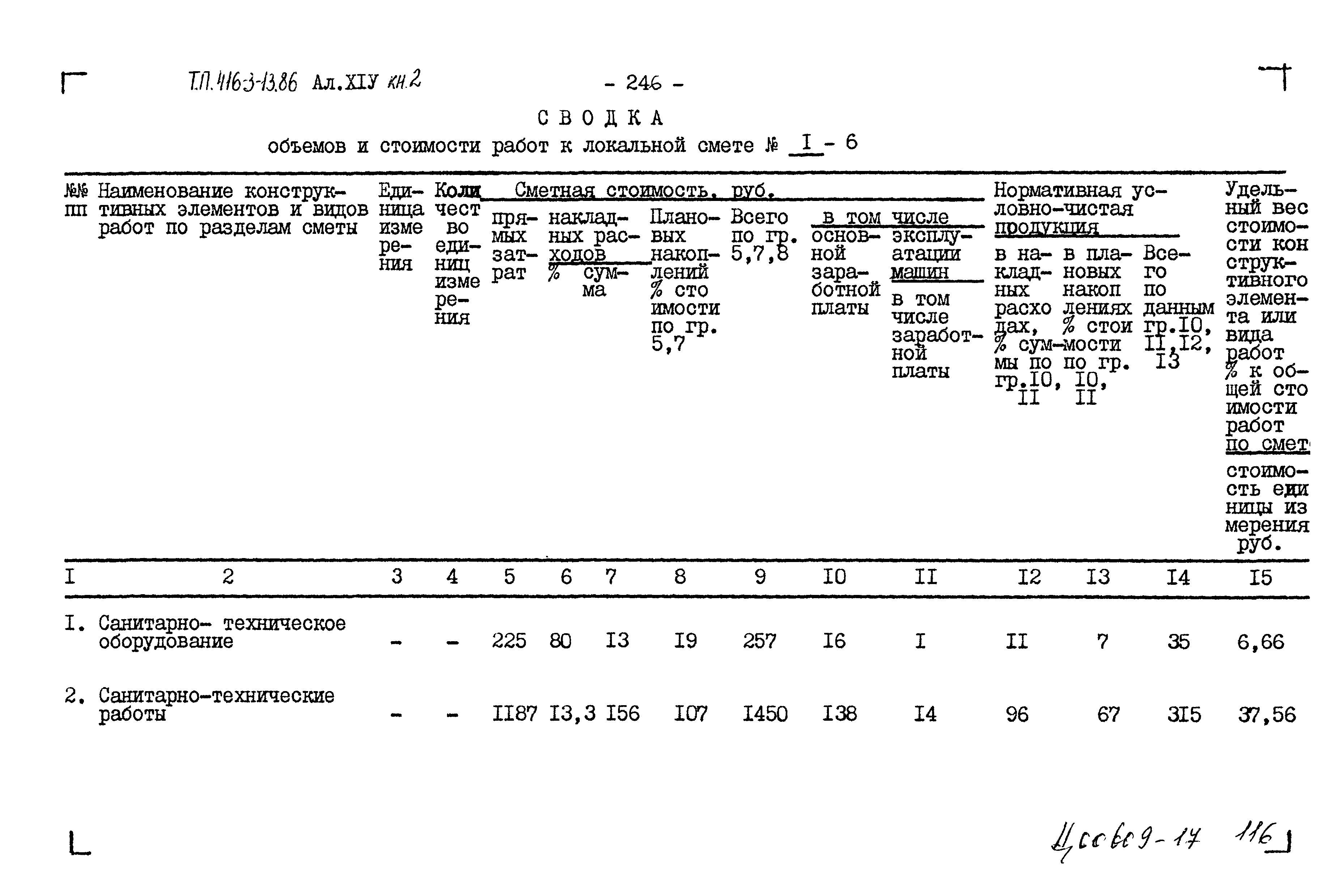 Типовой проект 416-3-13.86