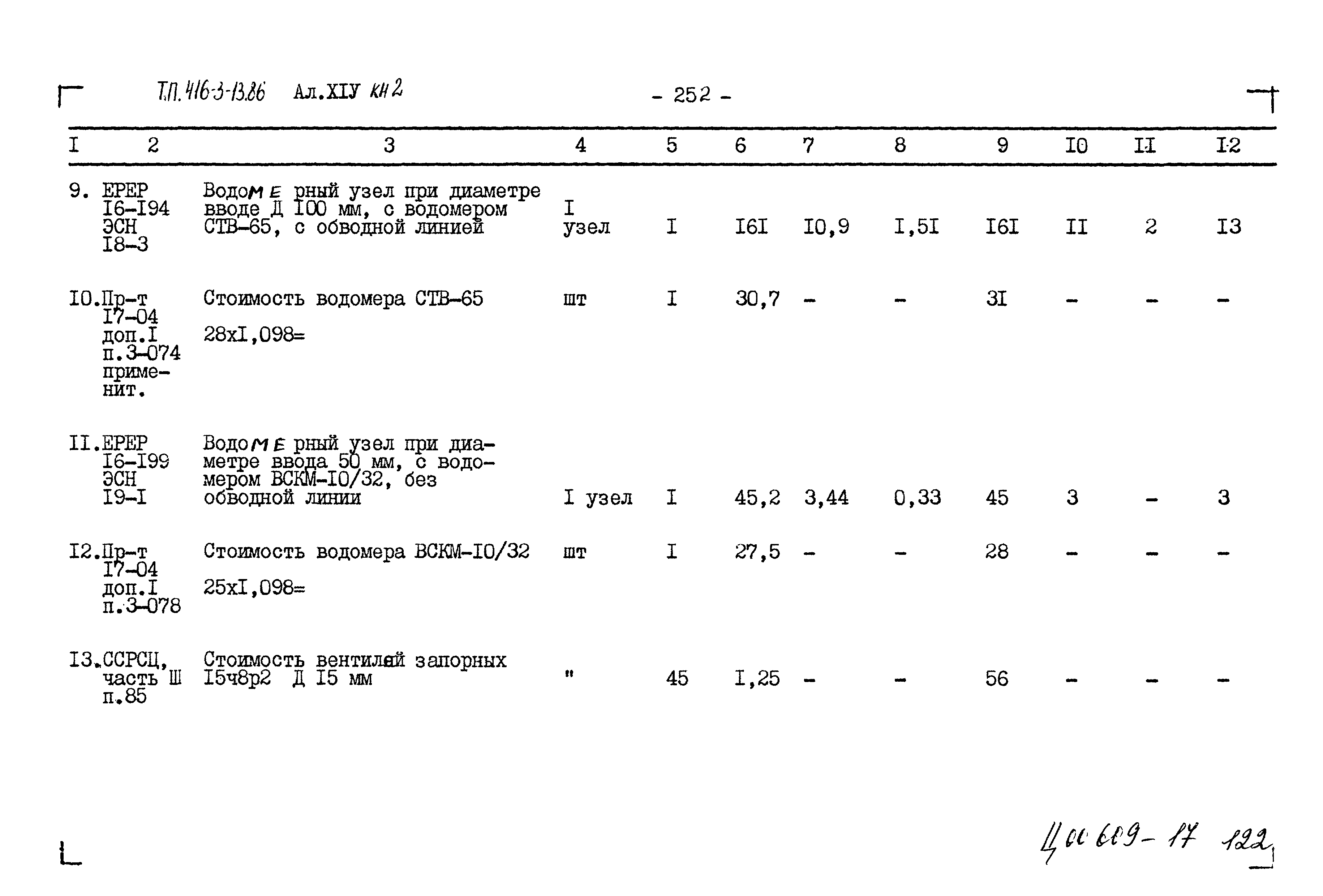 Типовой проект 416-3-13.86