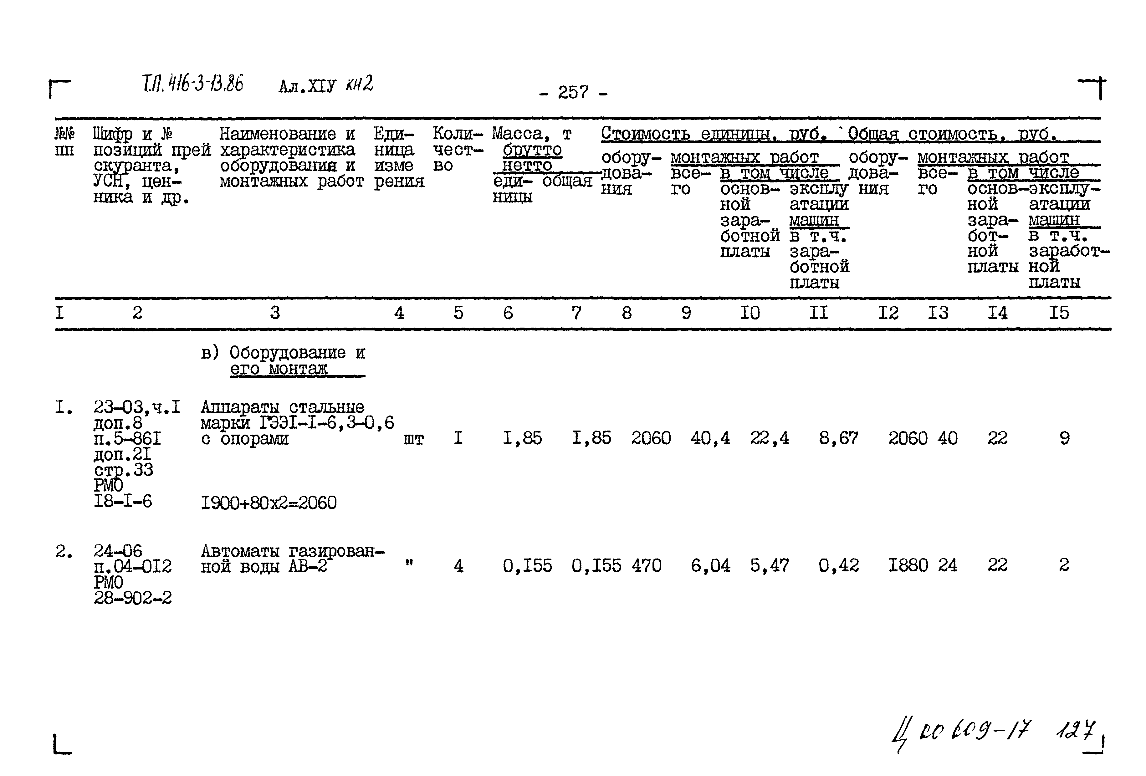 Типовой проект 416-3-13.86