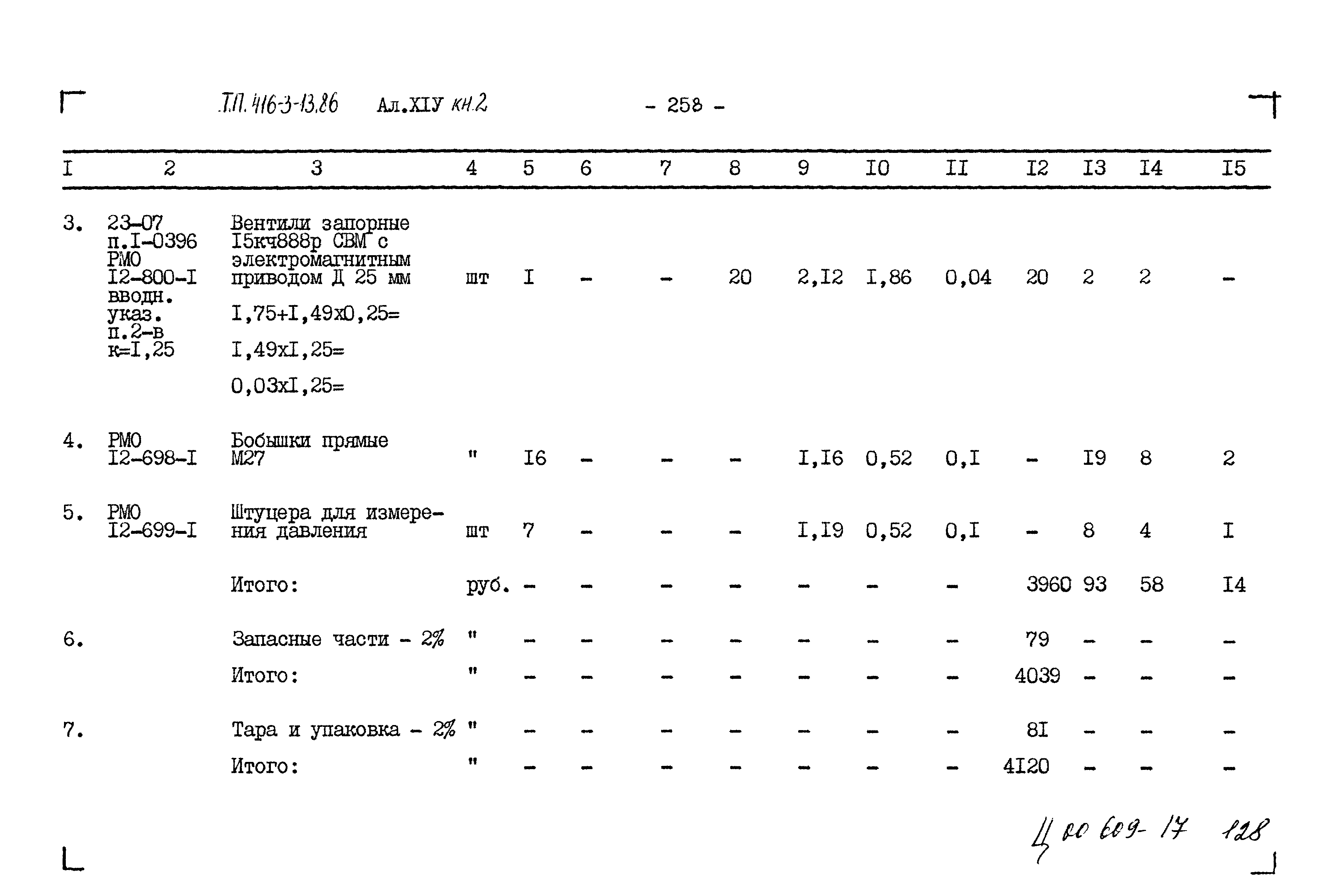 Типовой проект 416-3-13.86