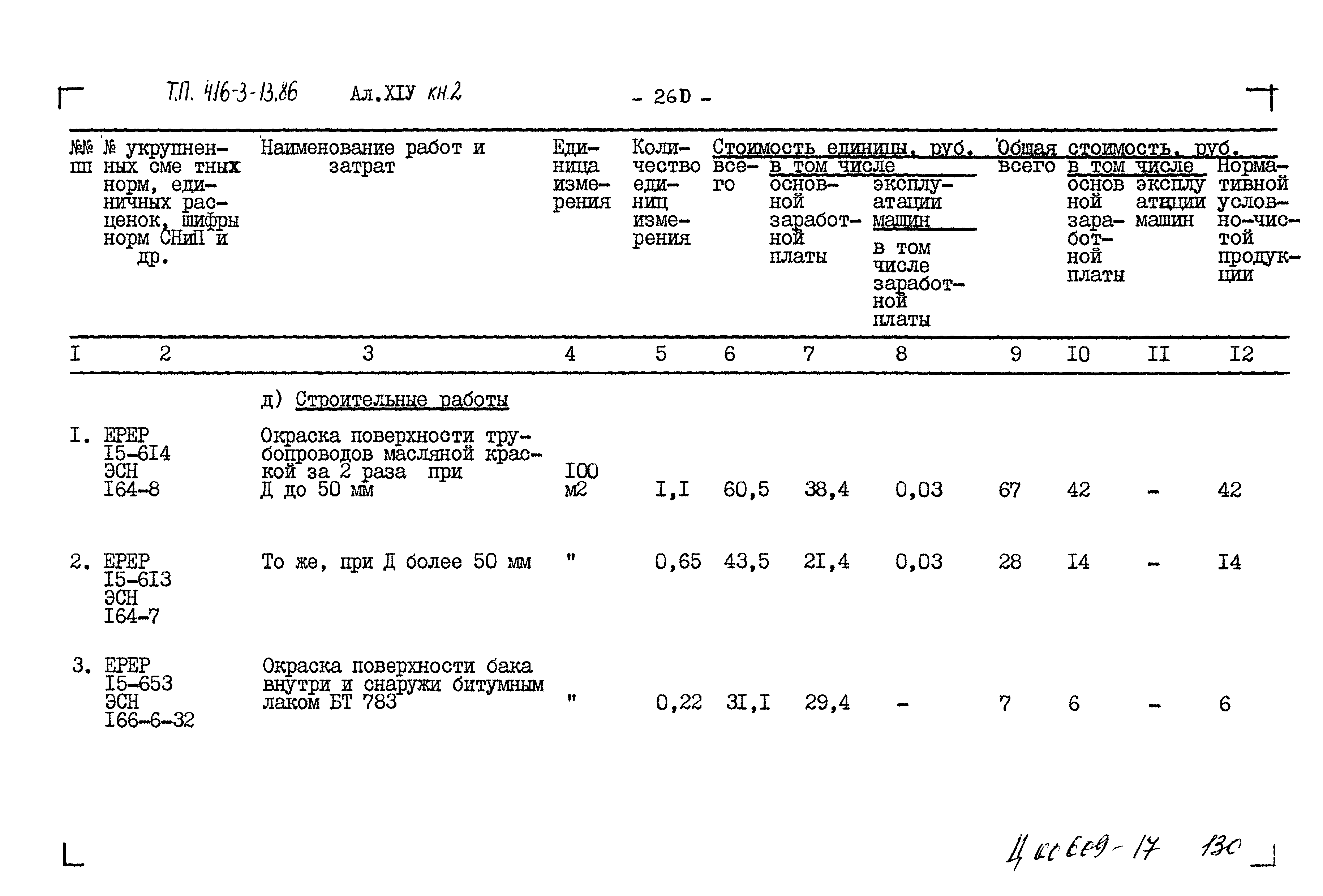 Типовой проект 416-3-13.86