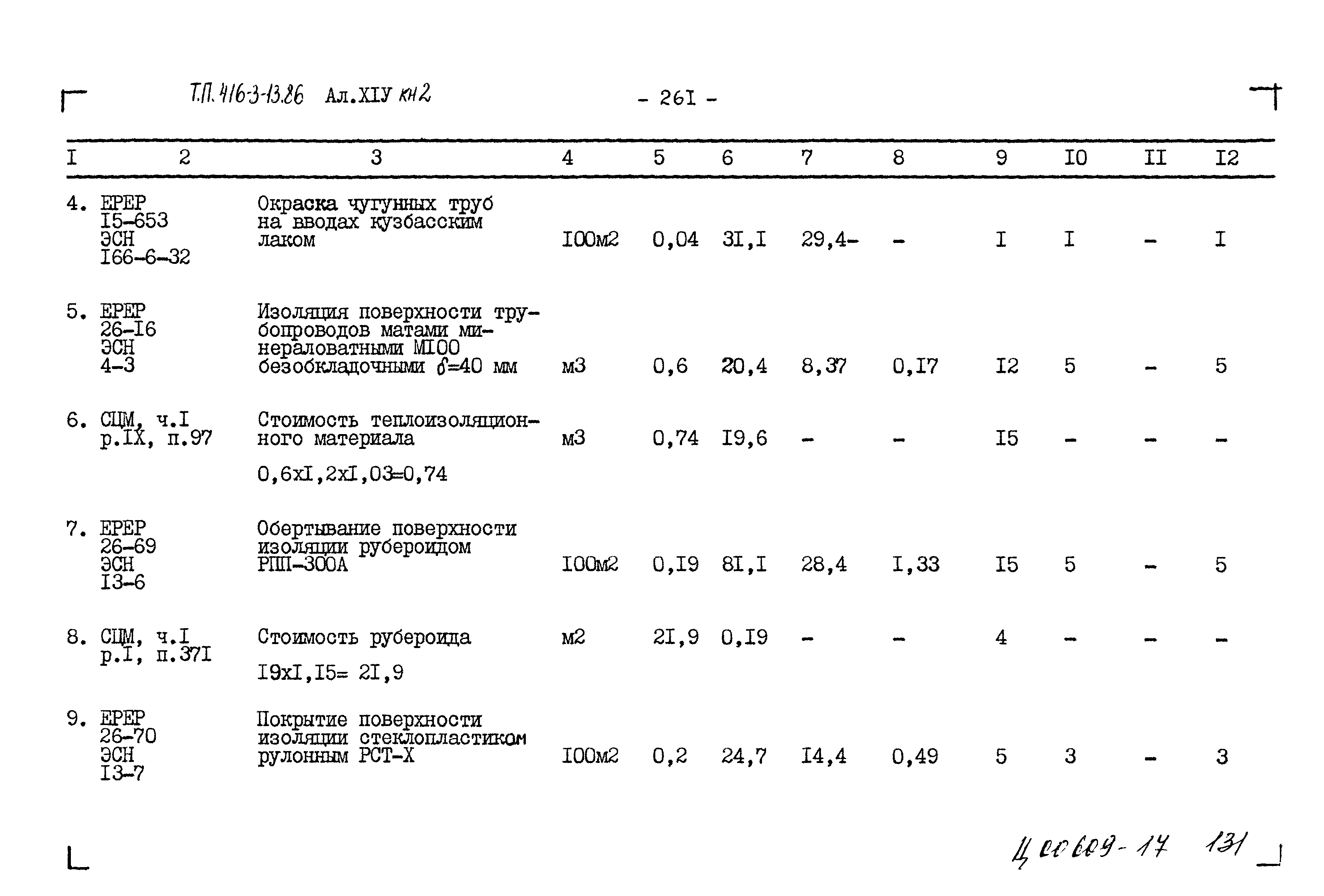 Типовой проект 416-3-13.86