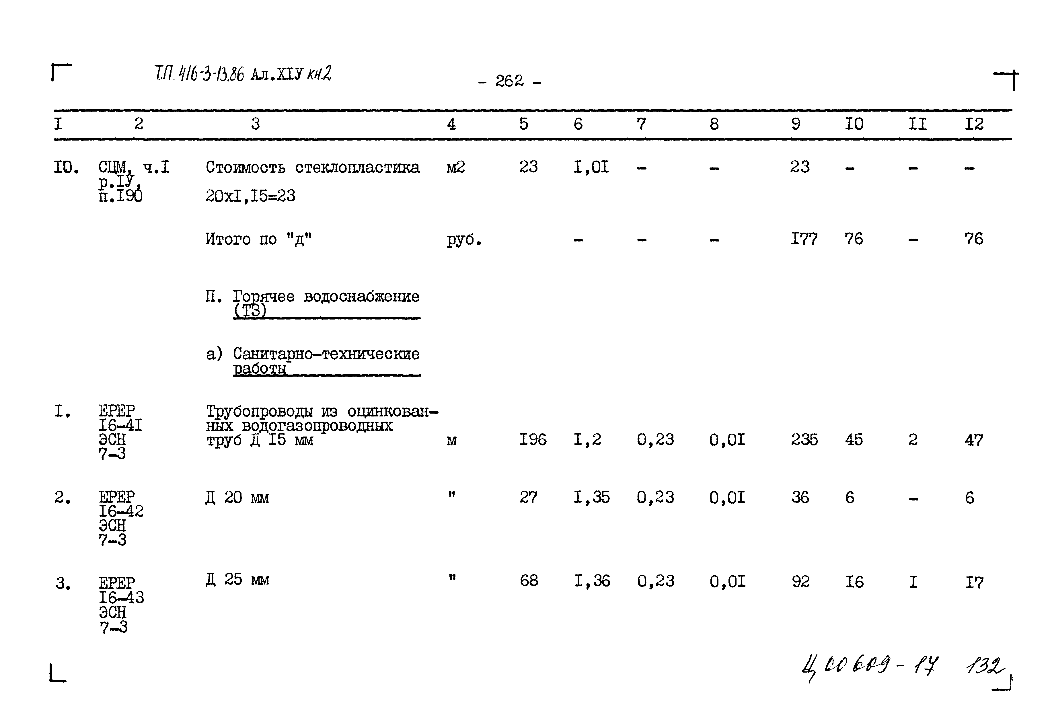 Типовой проект 416-3-13.86