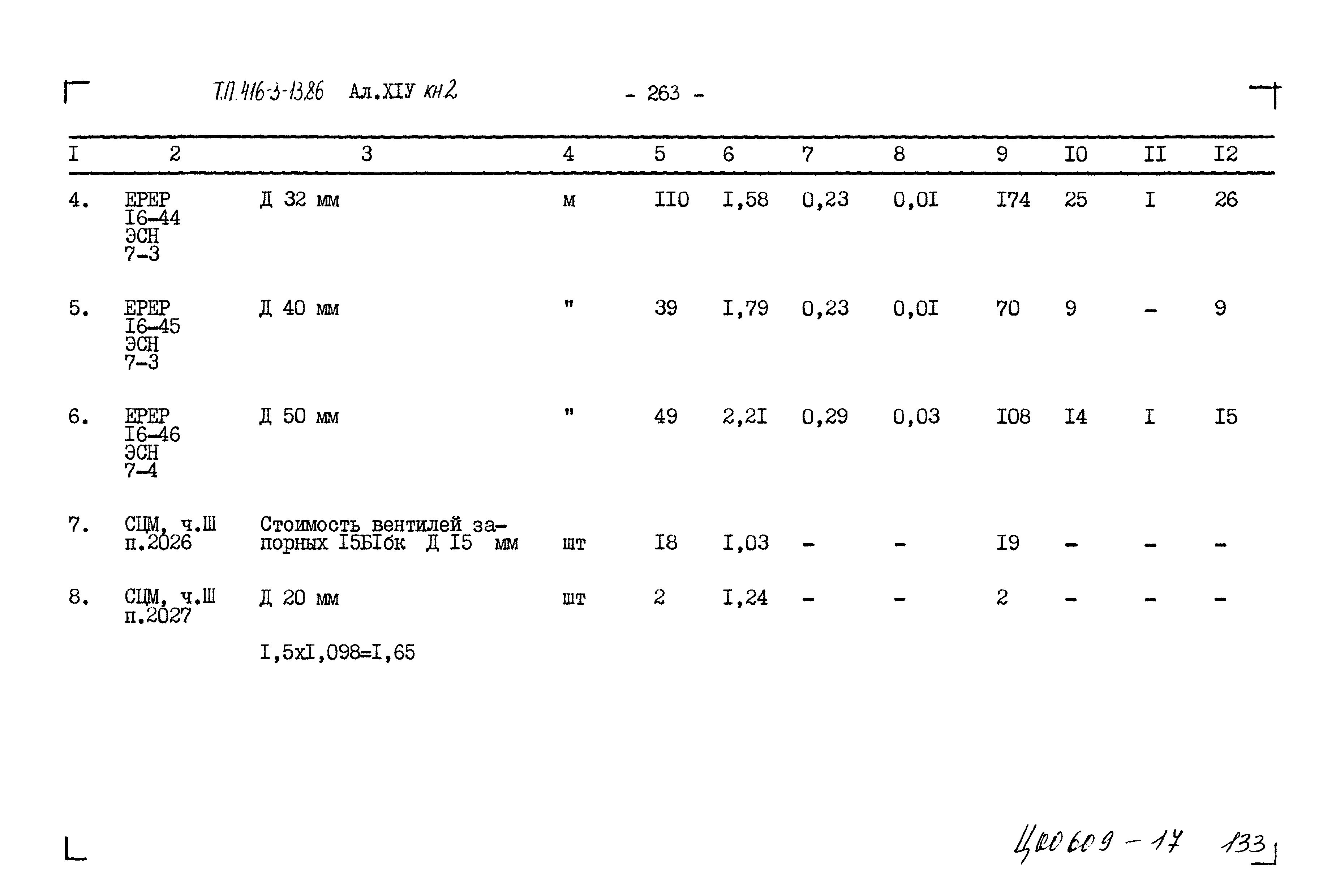 Типовой проект 416-3-13.86