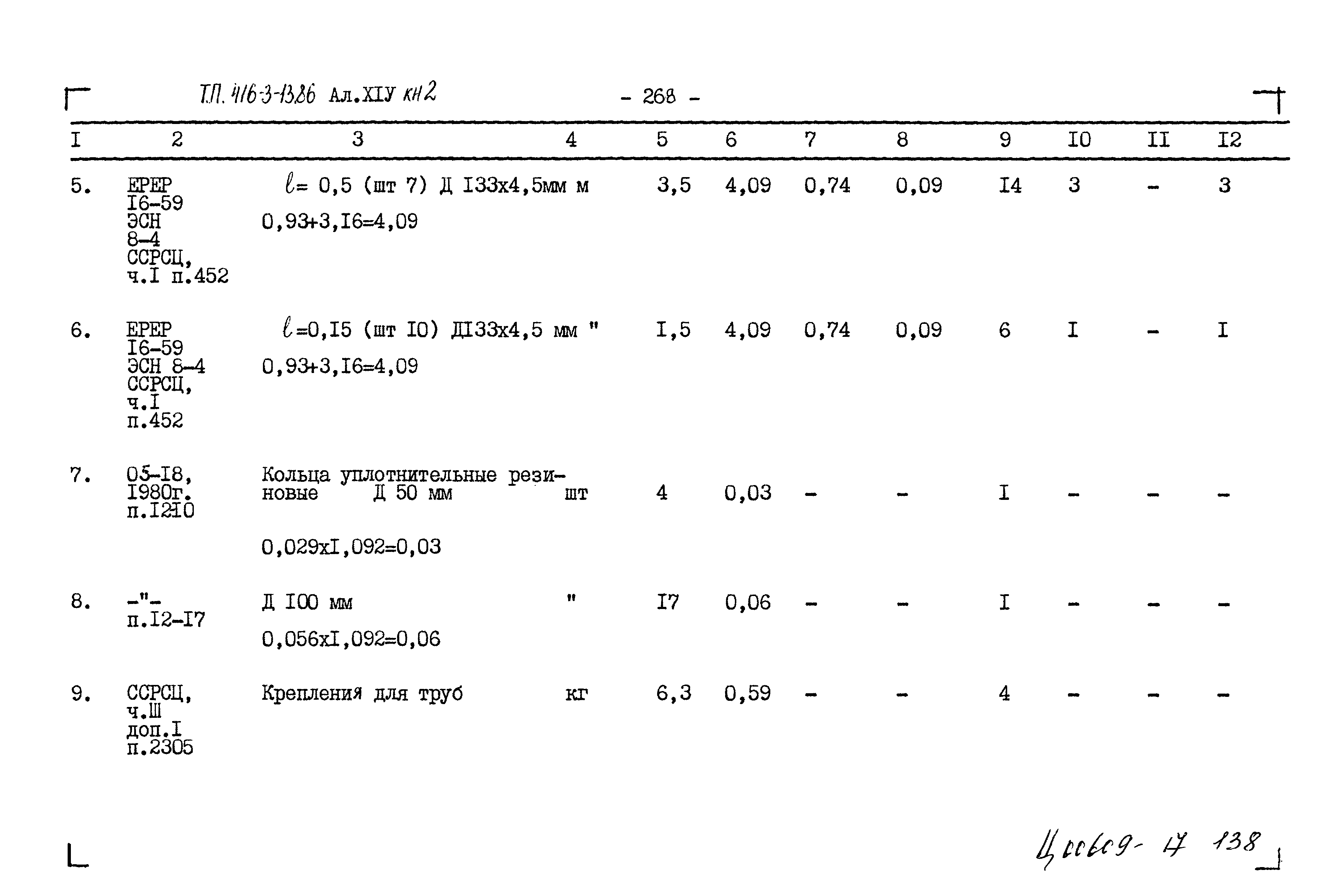 Типовой проект 416-3-13.86