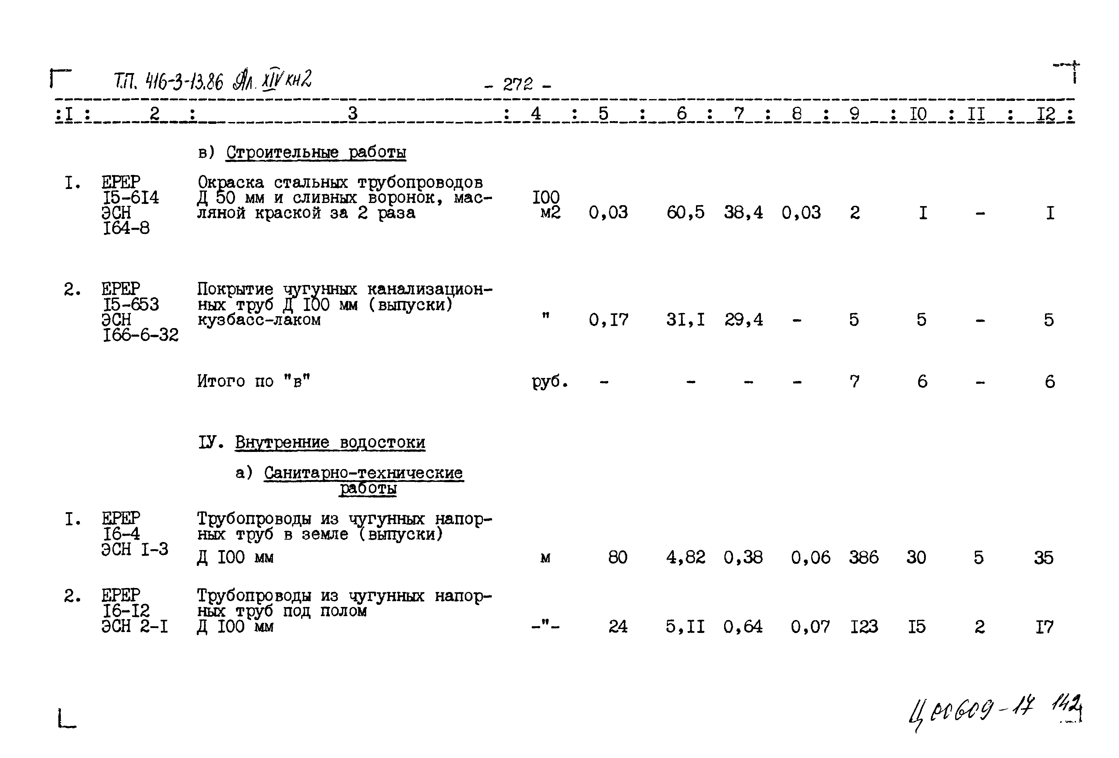 Типовой проект 416-3-13.86