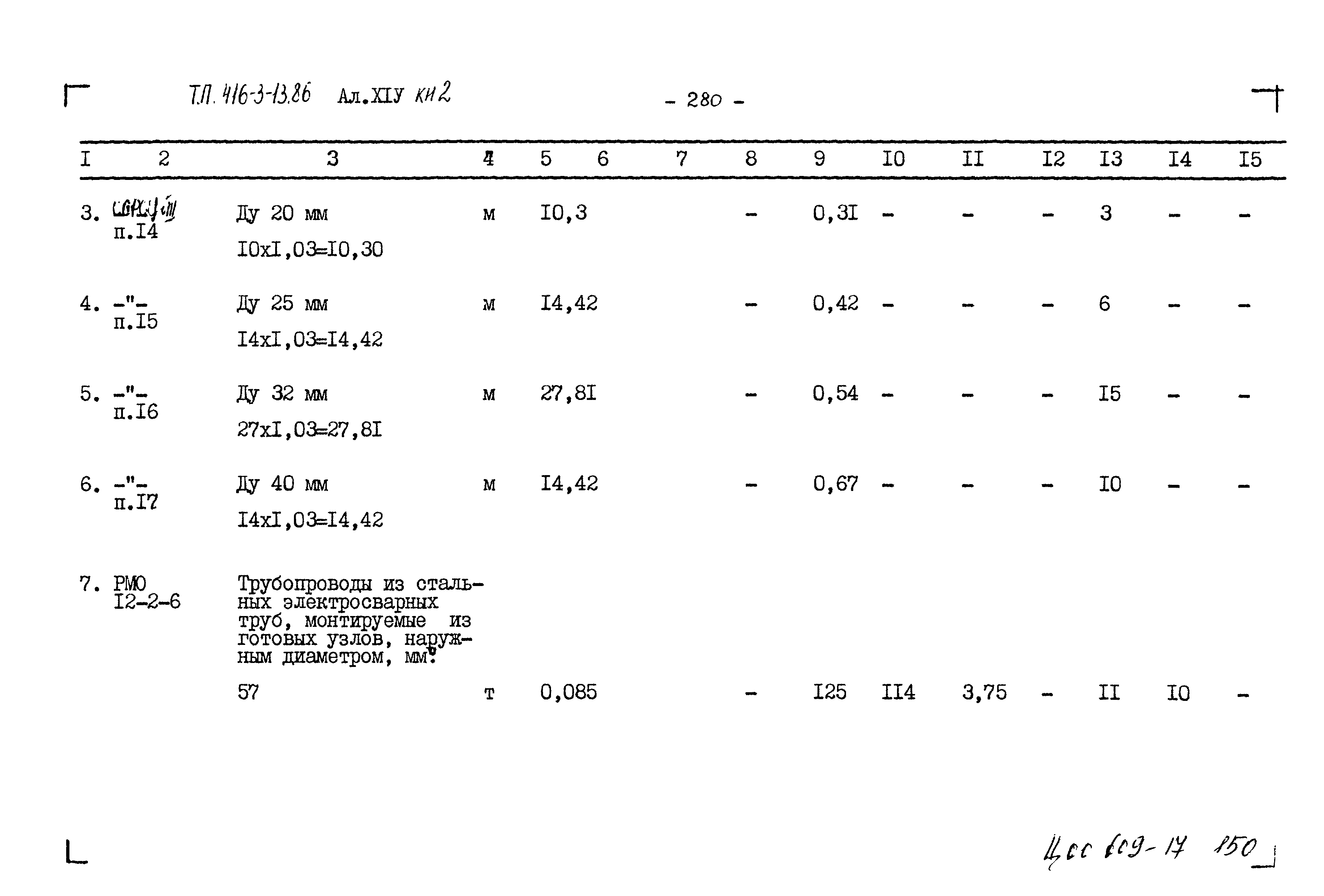 Типовой проект 416-3-13.86