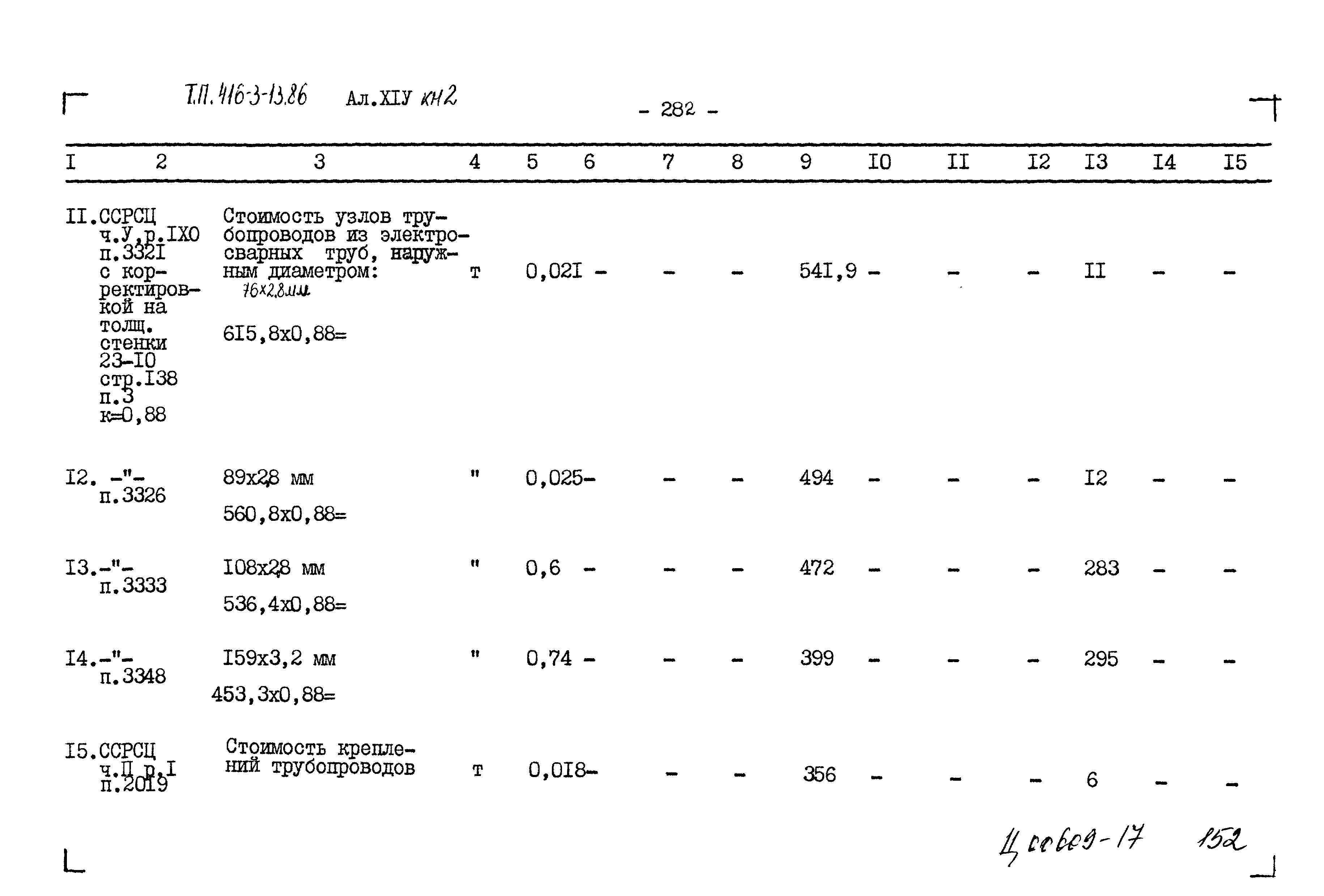 Типовой проект 416-3-13.86