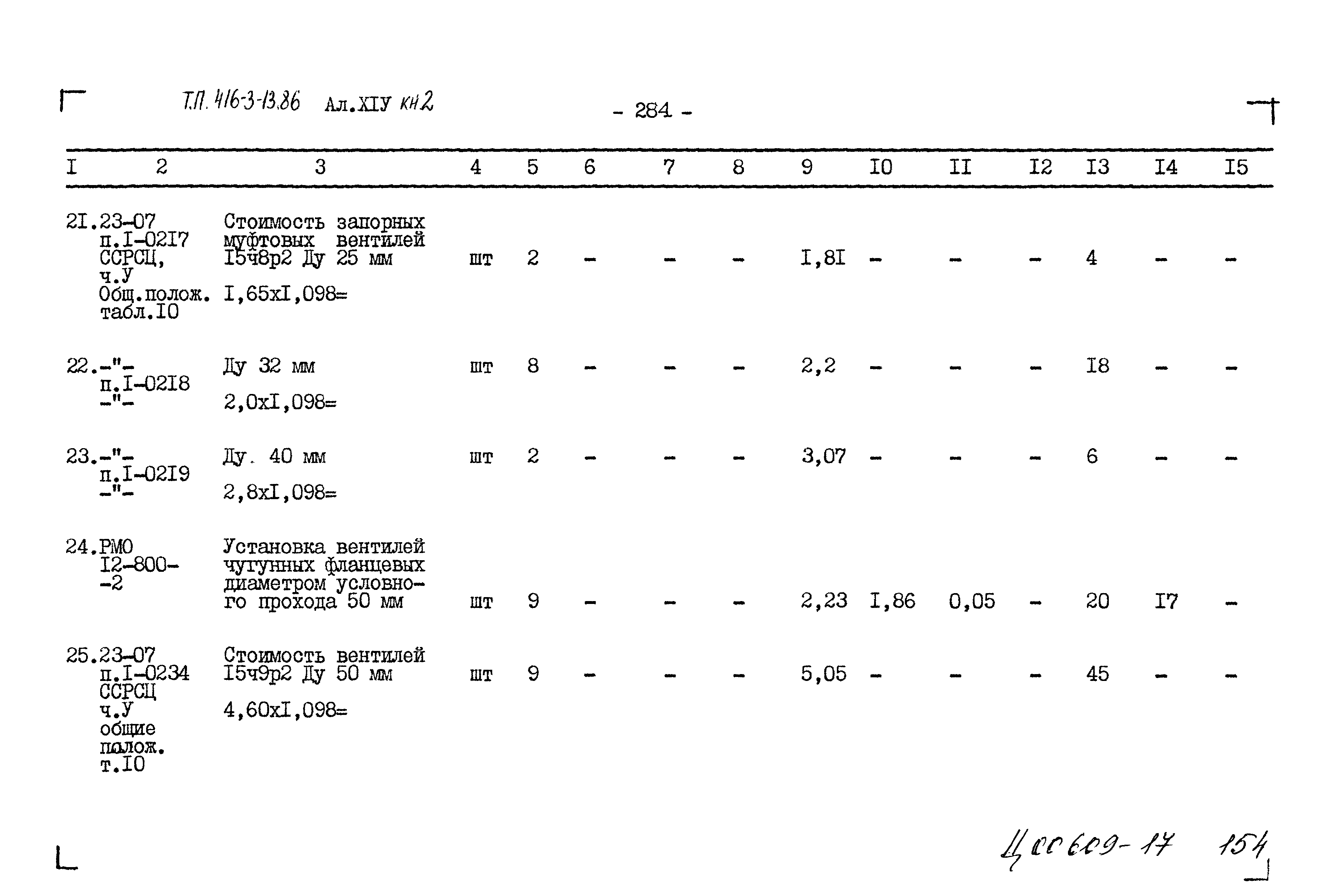 Типовой проект 416-3-13.86