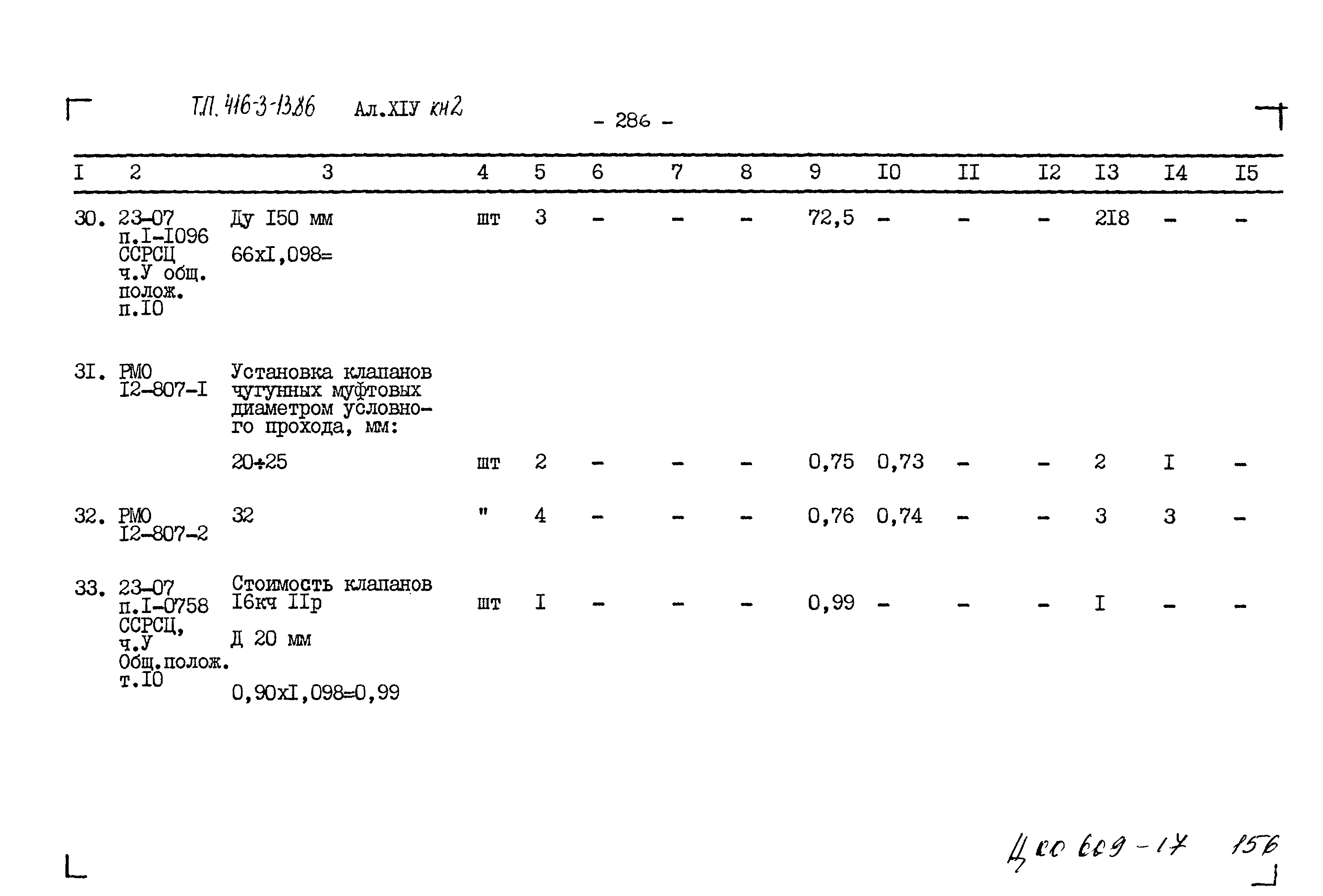 Типовой проект 416-3-13.86