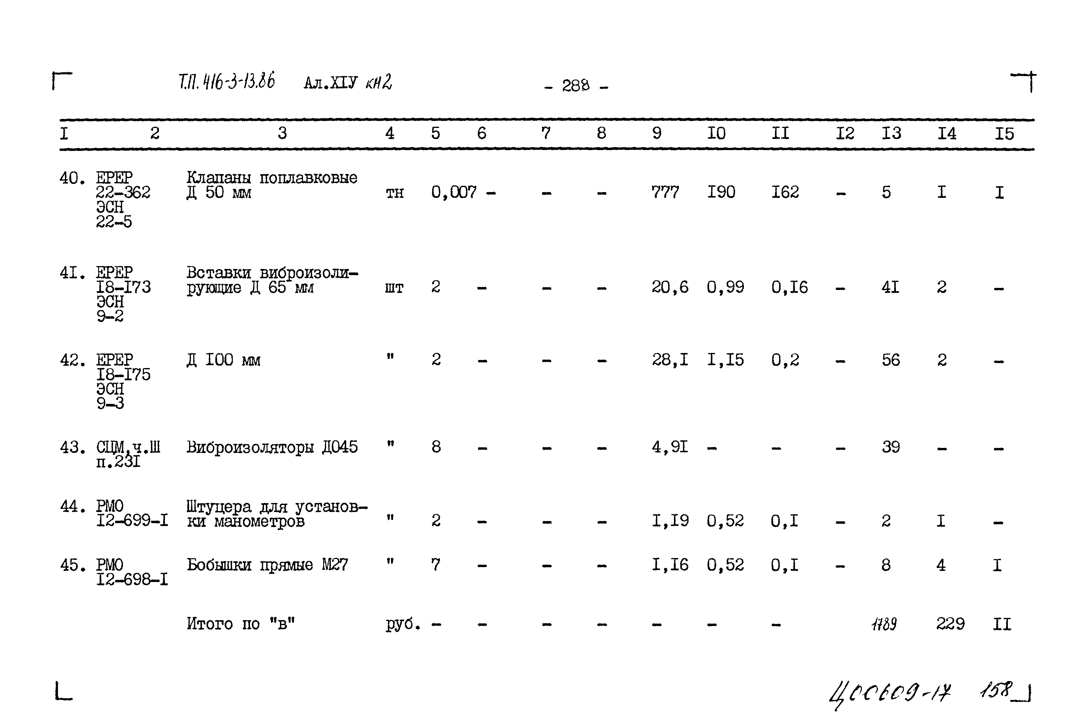 Типовой проект 416-3-13.86