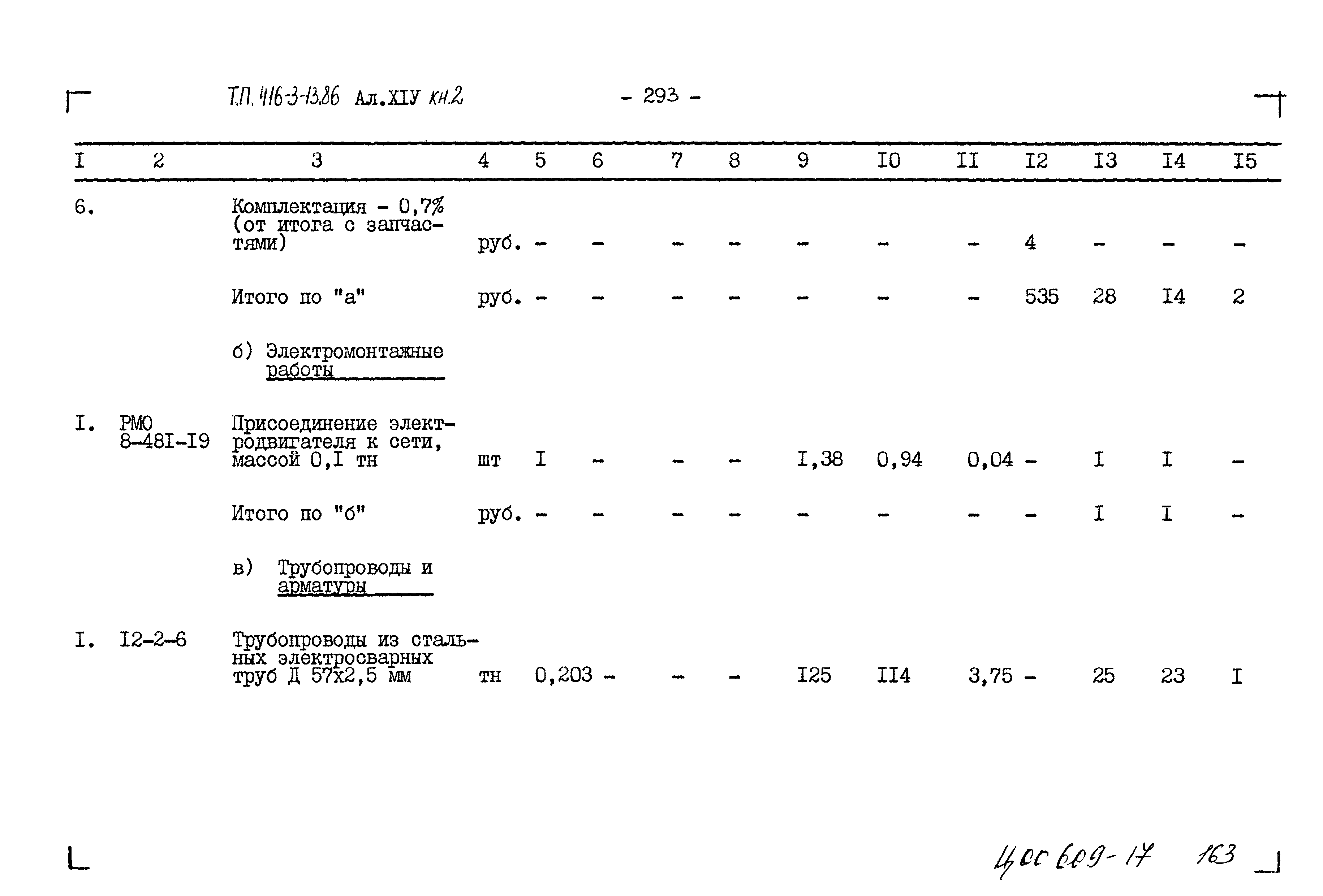 Типовой проект 416-3-13.86