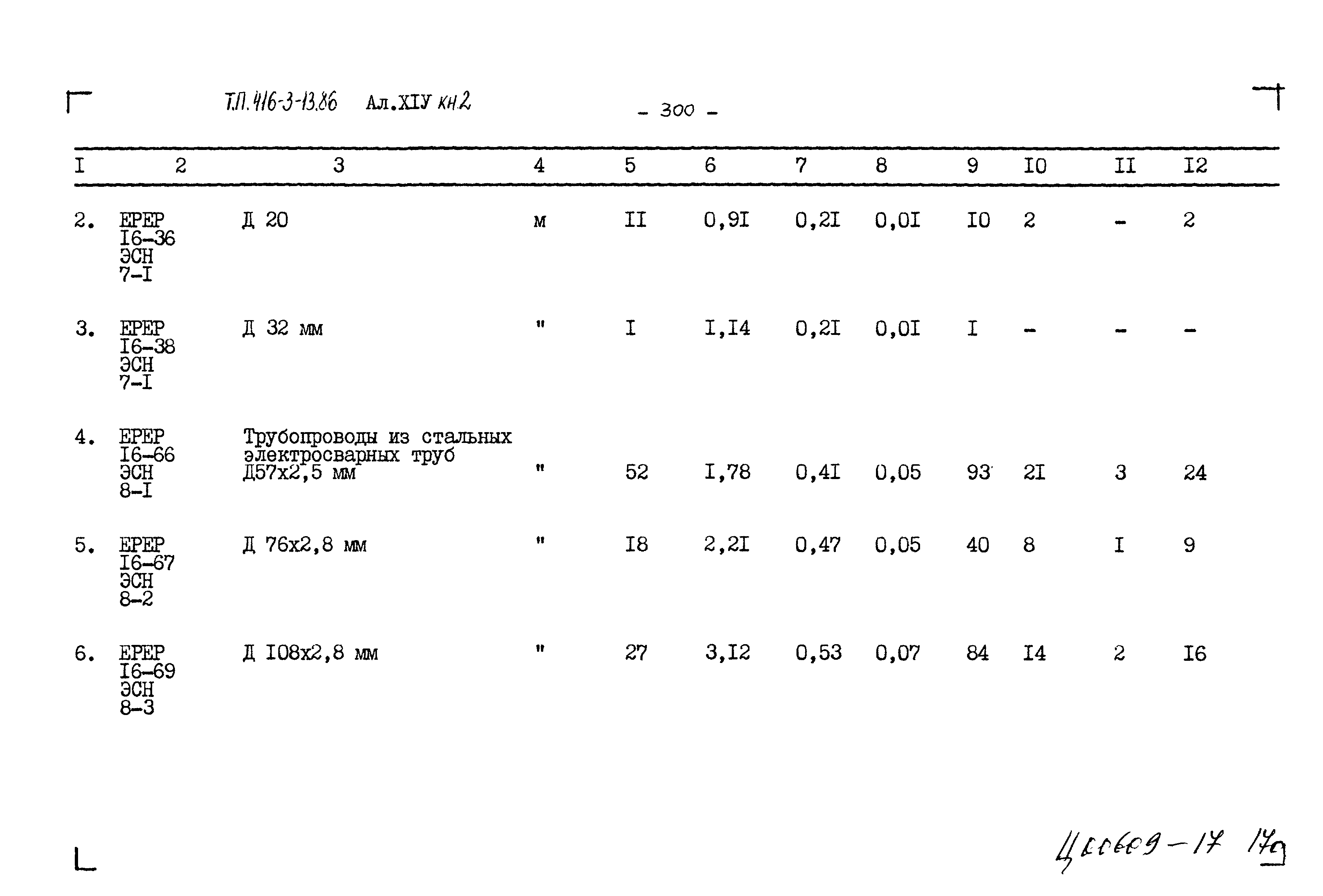 Типовой проект 416-3-13.86