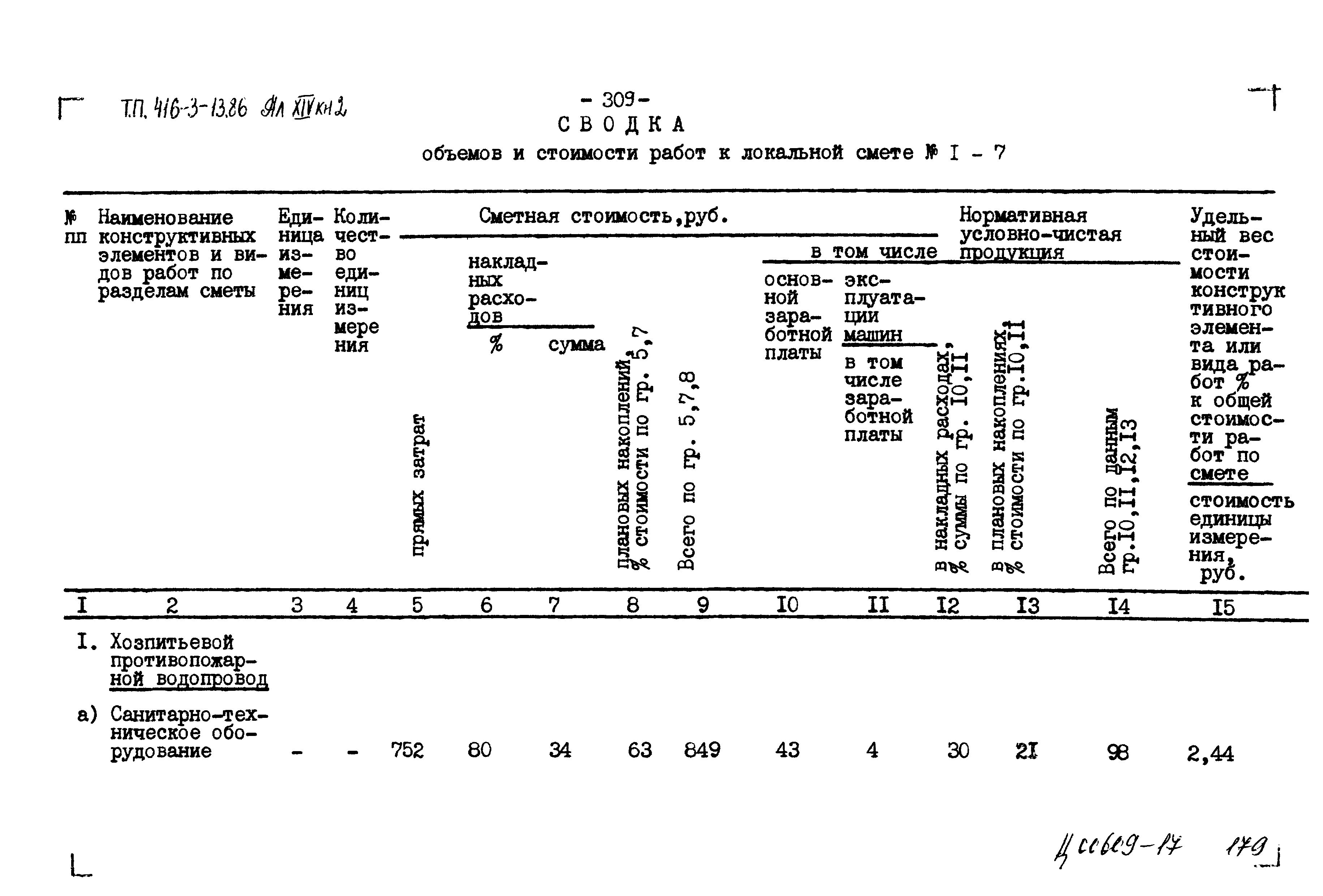 Типовой проект 416-3-13.86