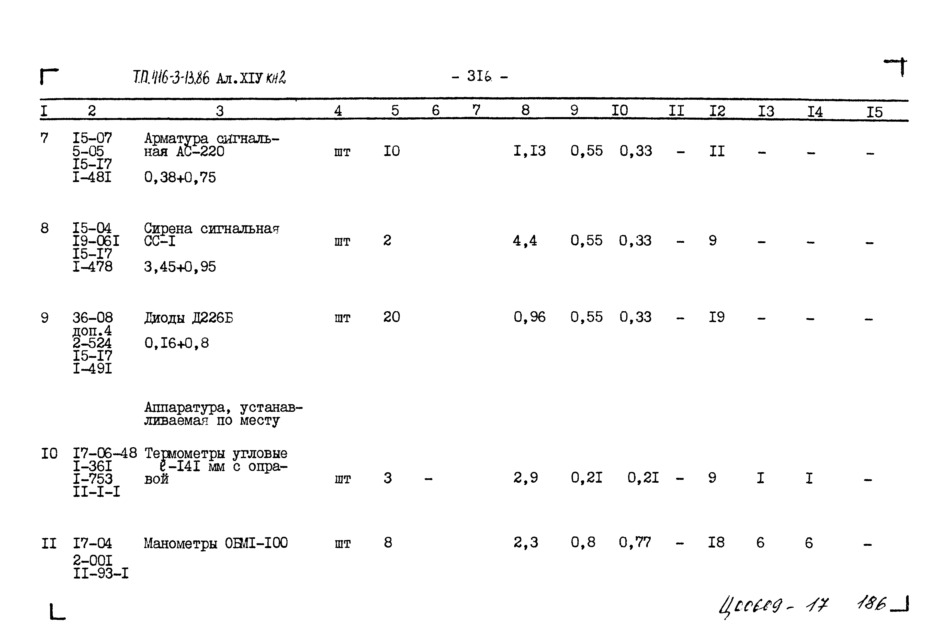 Типовой проект 416-3-13.86