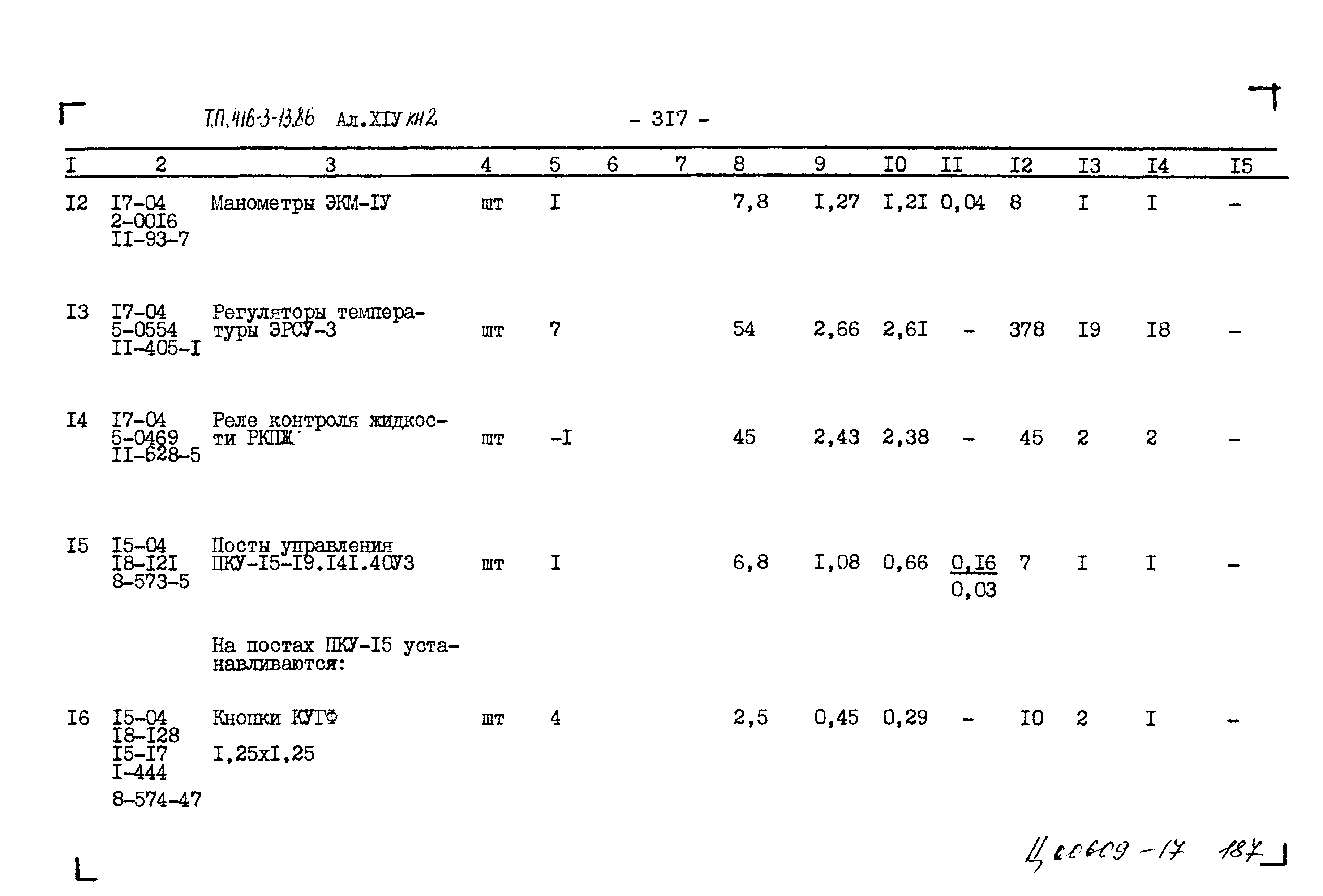 Типовой проект 416-3-13.86