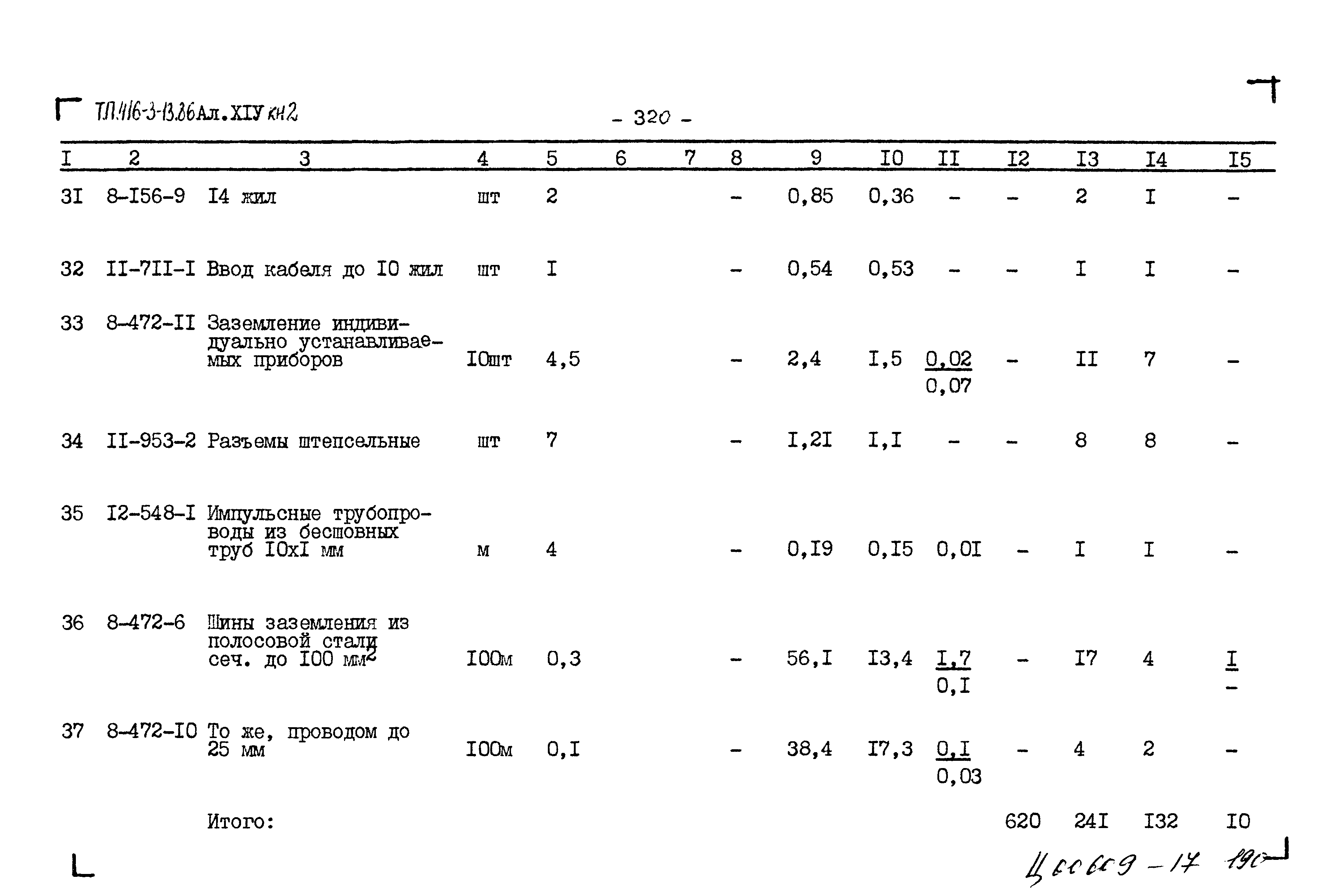 Типовой проект 416-3-13.86