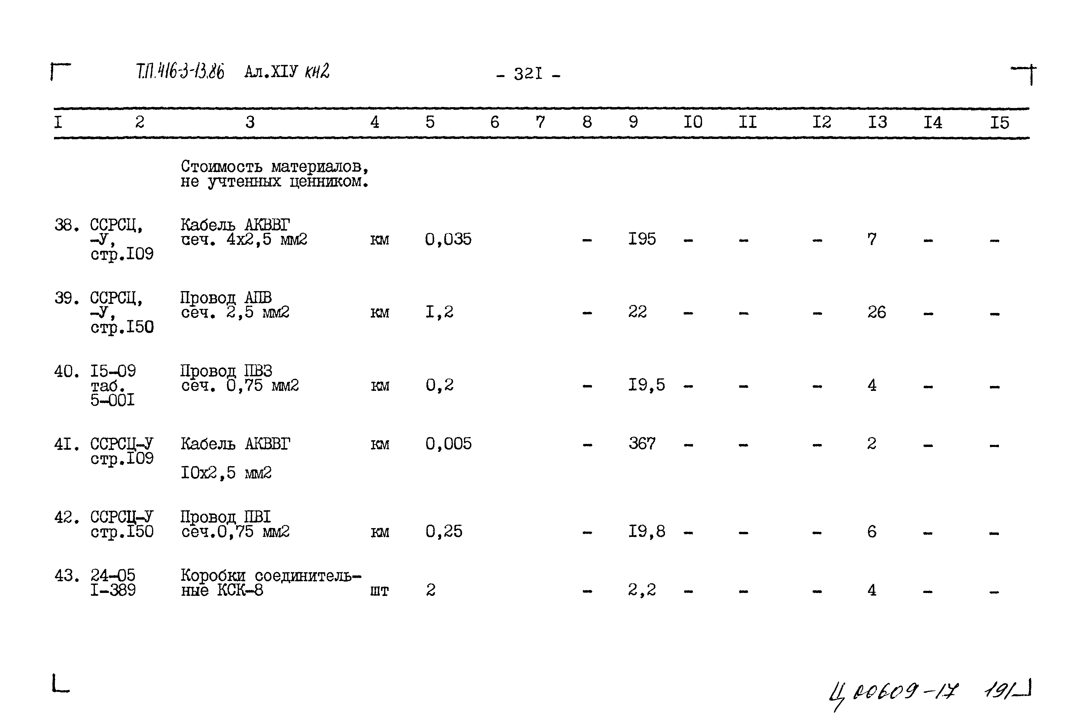 Типовой проект 416-3-13.86