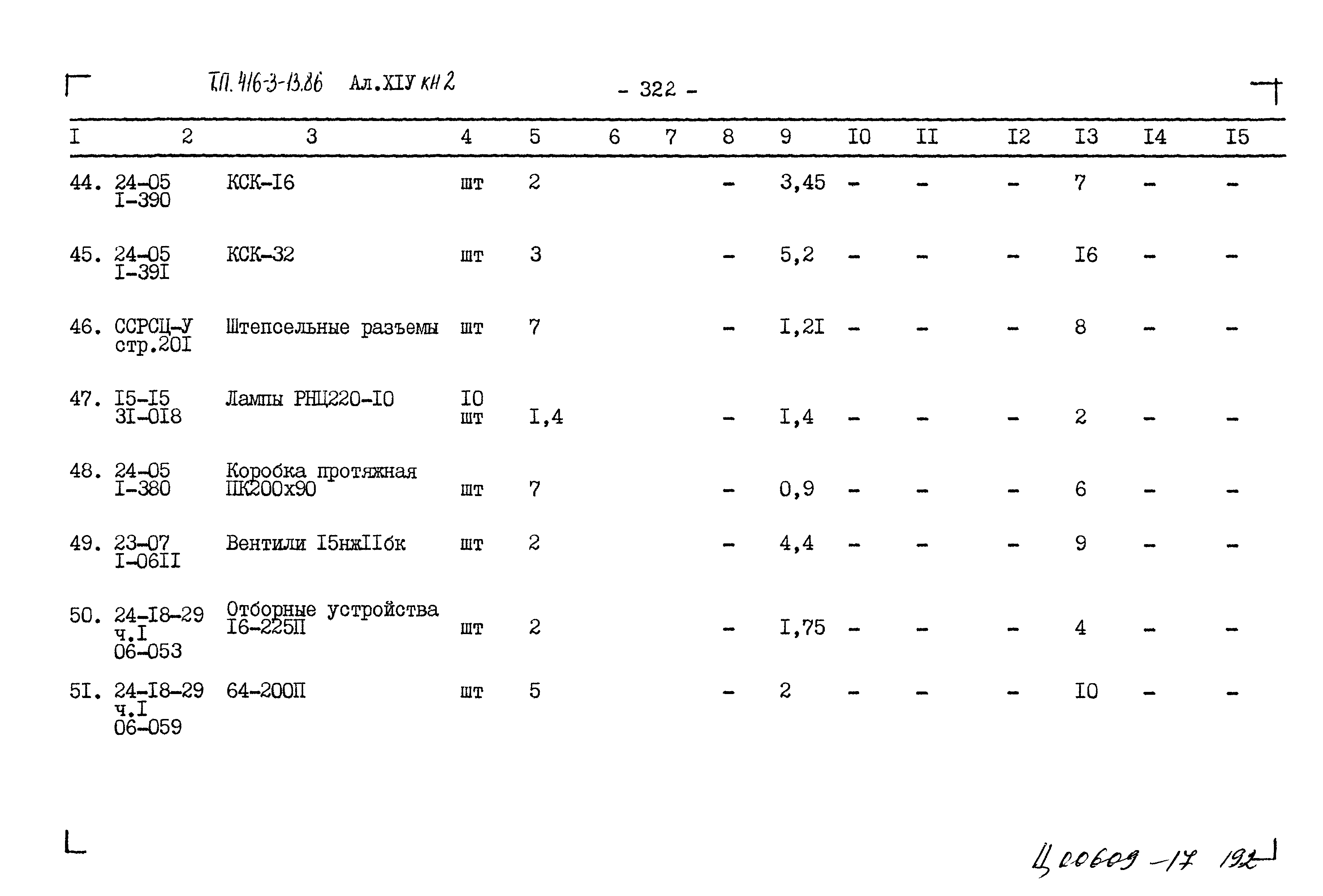 Типовой проект 416-3-13.86
