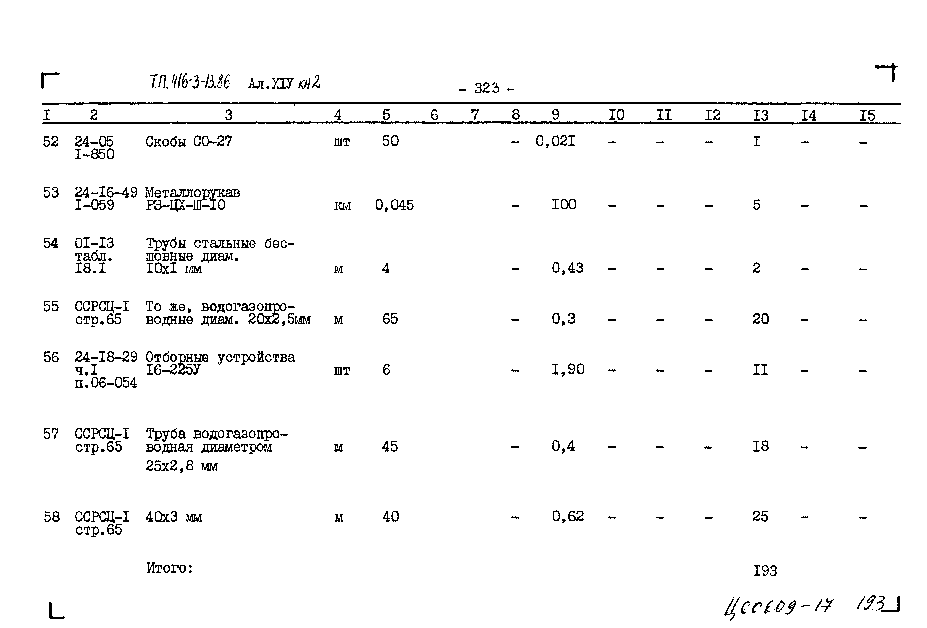 Типовой проект 416-3-13.86